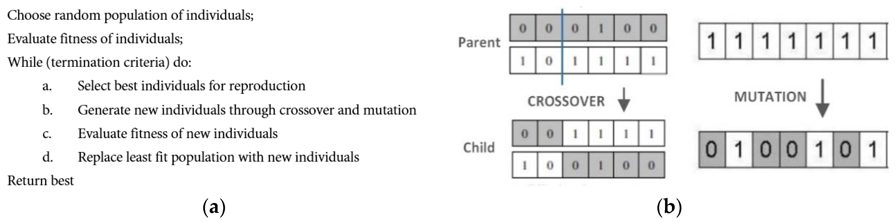 Energies 11 01636 g010