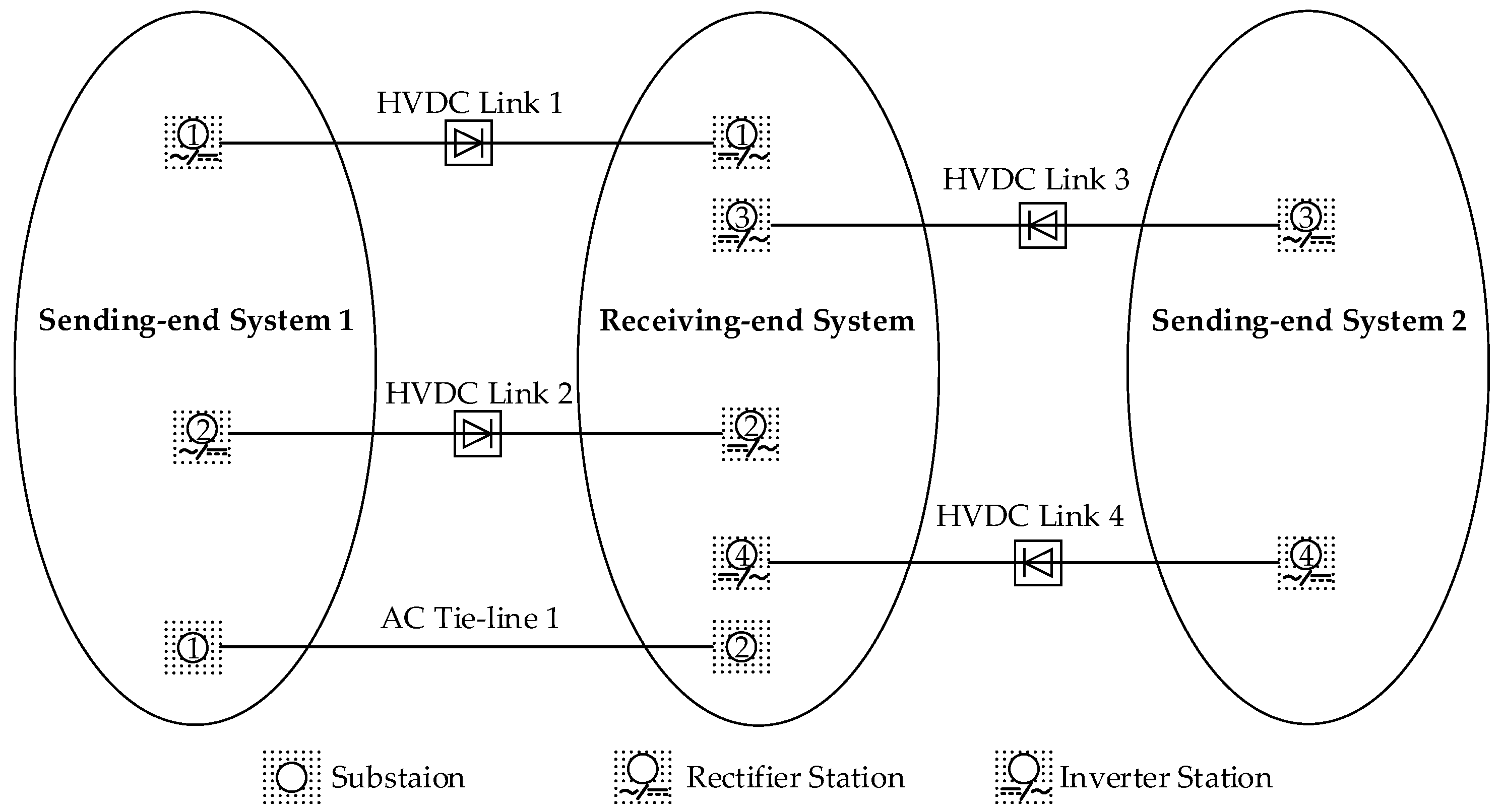 Energies 11 01637 g001
