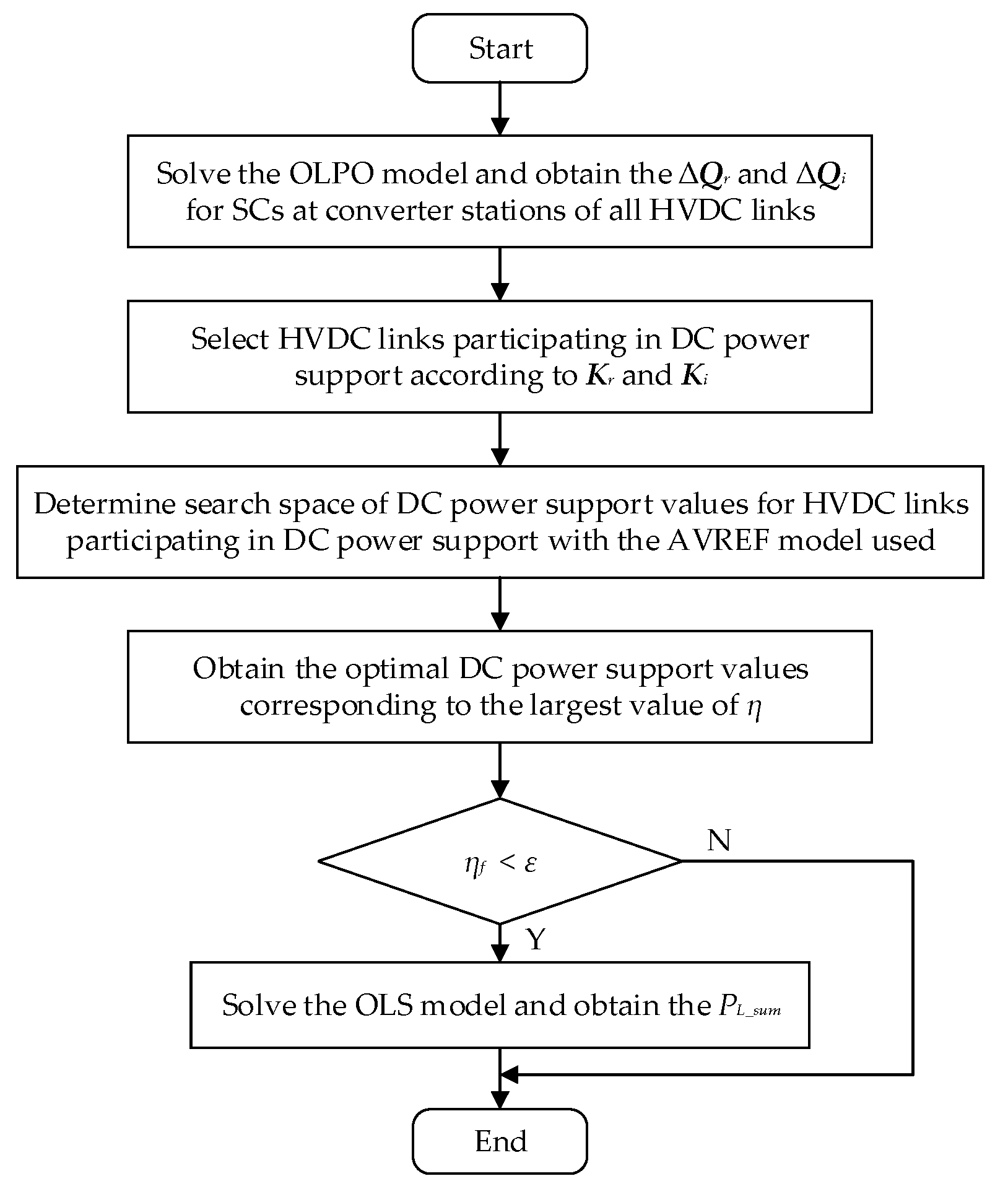 Energies 11 01637 g002