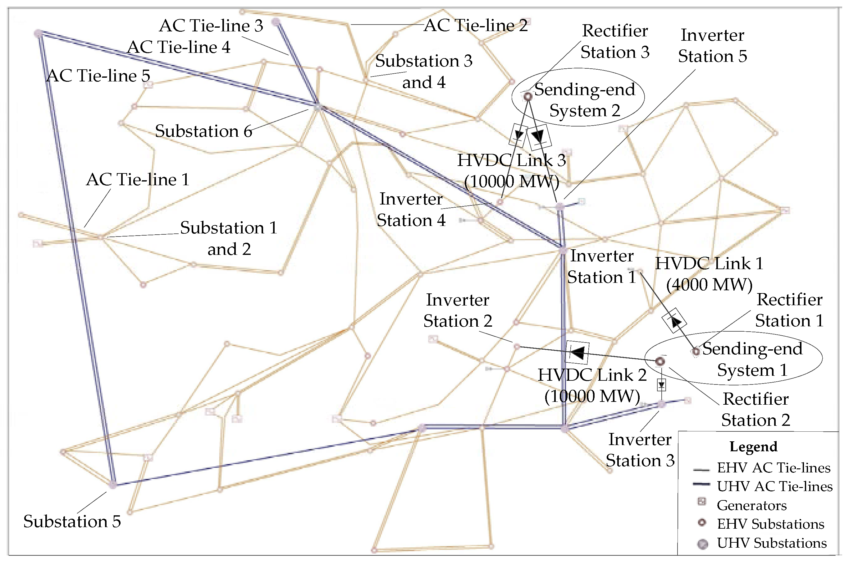 Energies 11 01637 g003