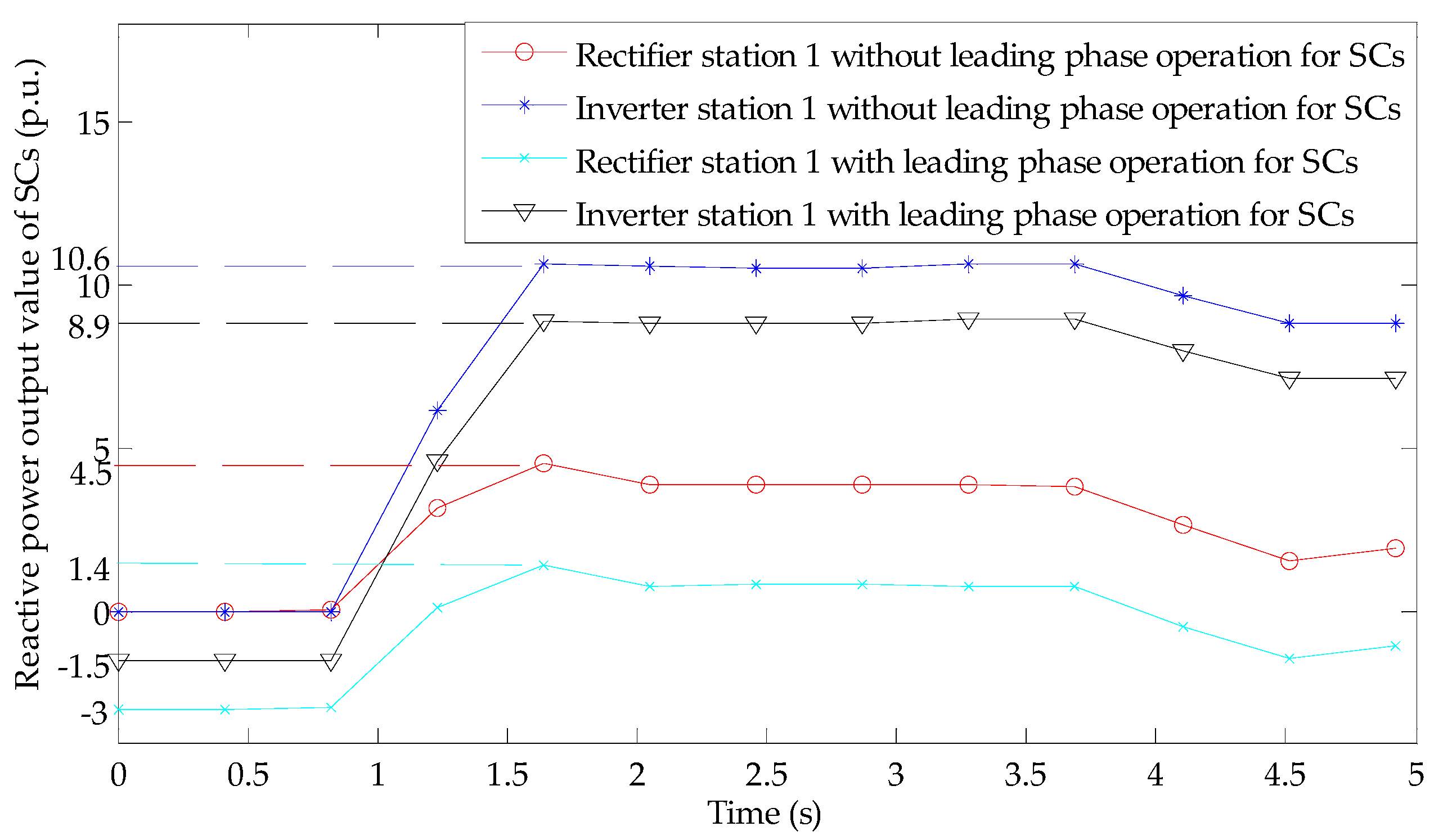 Energies 11 01637 g004