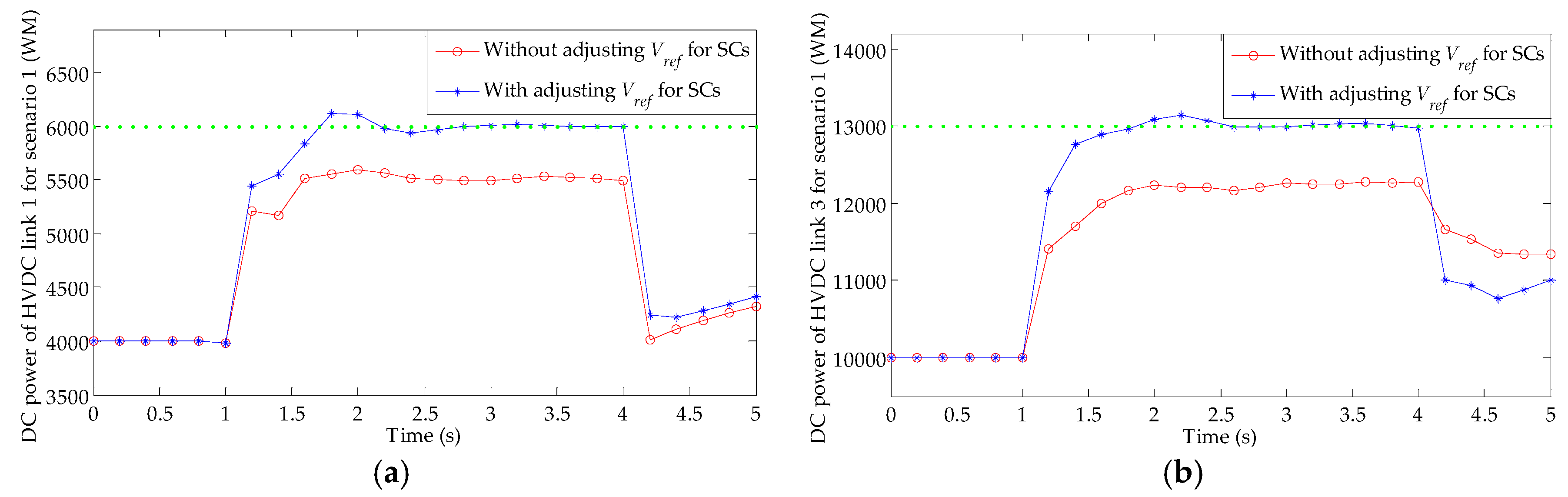 Energies 11 01637 g005