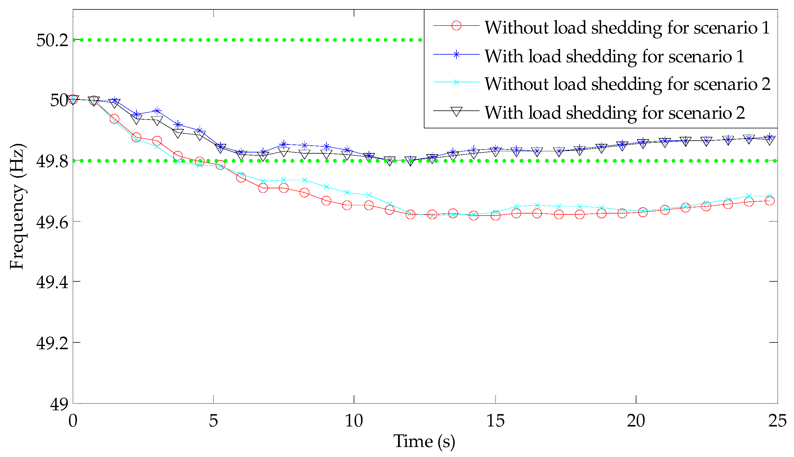 Energies 11 01637 g006