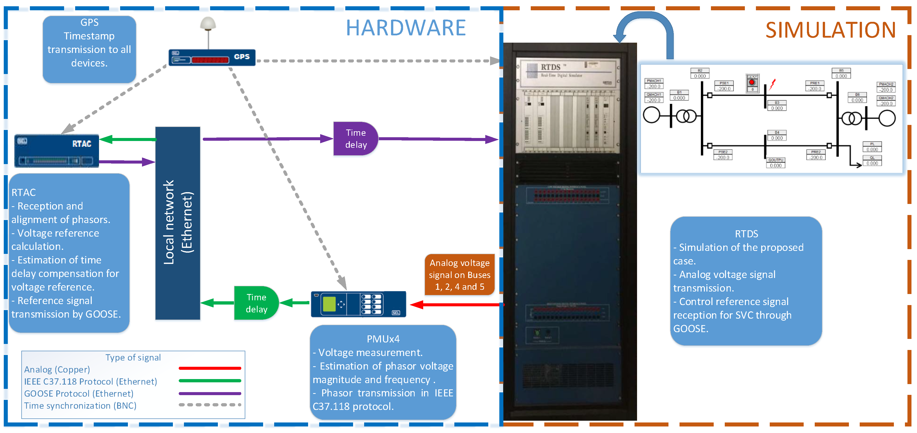 Energies 11 01639 g008 550