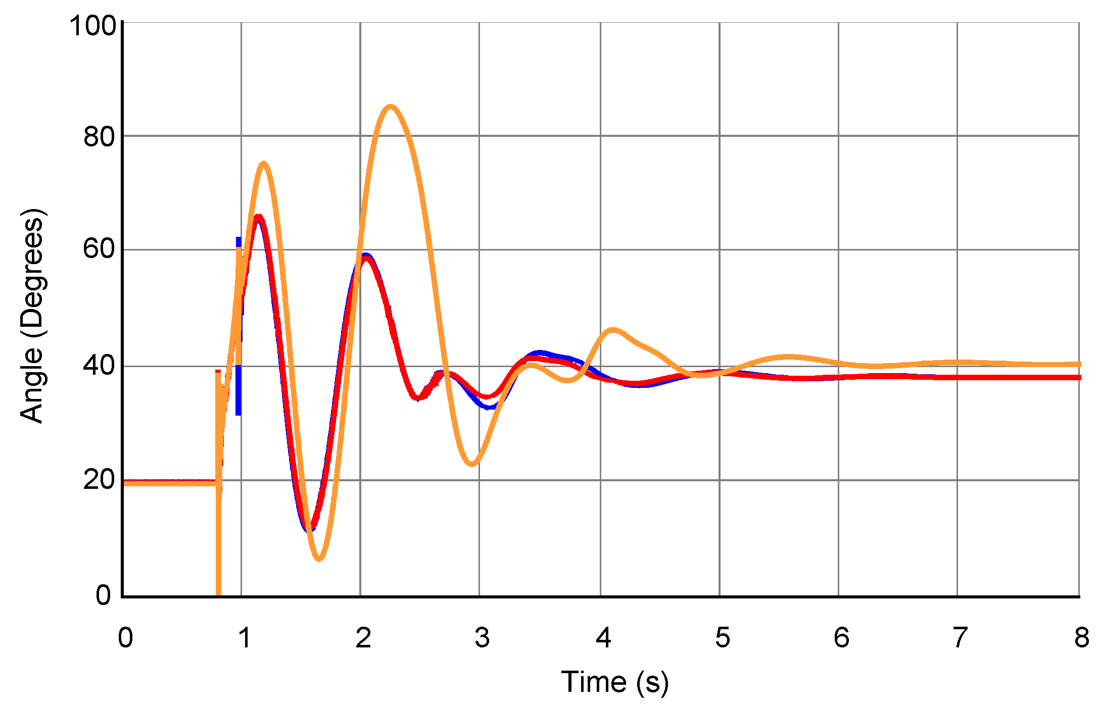 Energies 11 01639 g011 550
