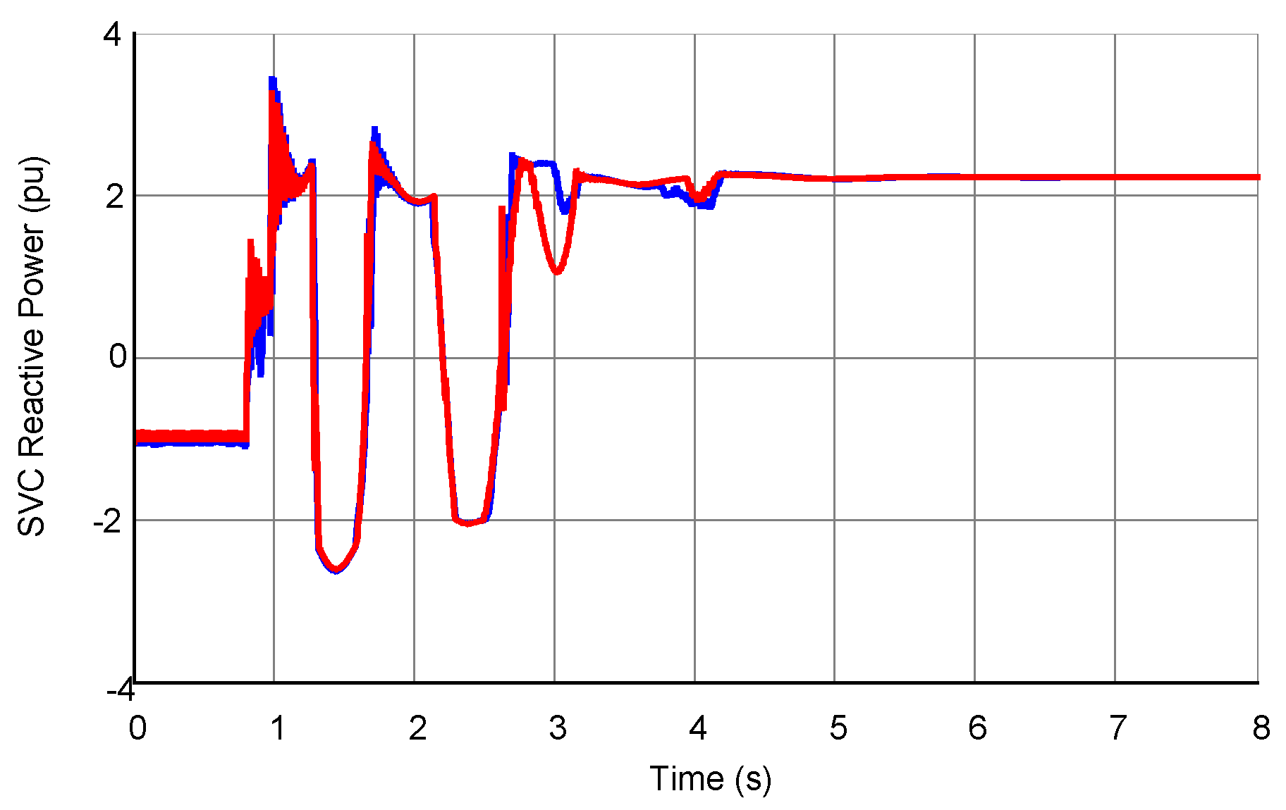 Energies 11 01639 g013 550