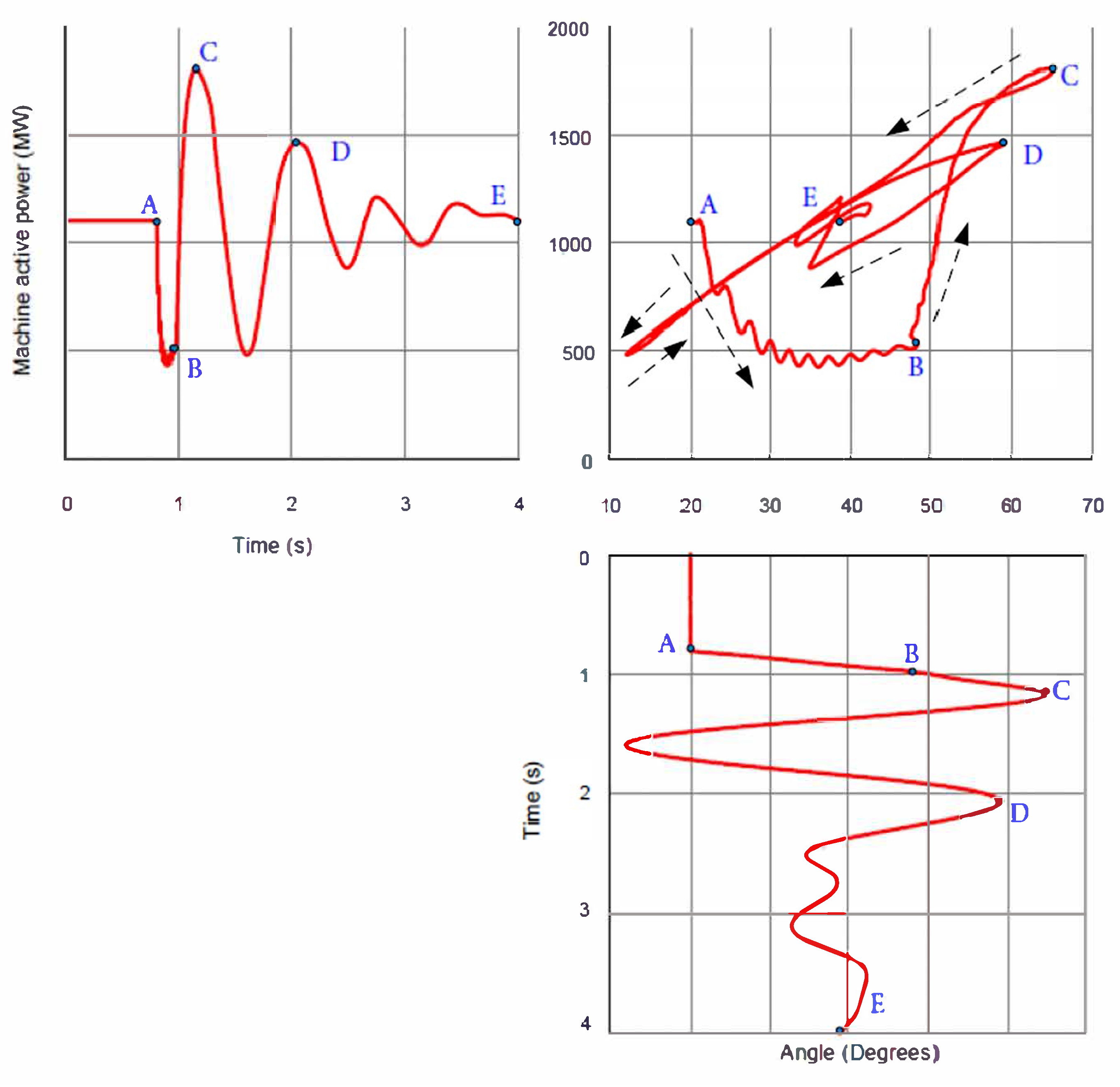 Energies 11 01639 g014 550