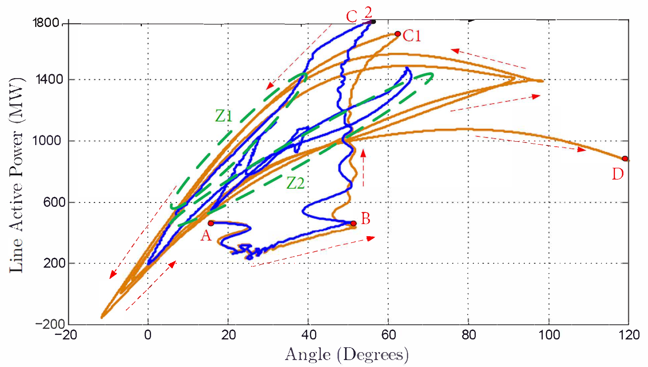 Energies 11 01639 g017 550