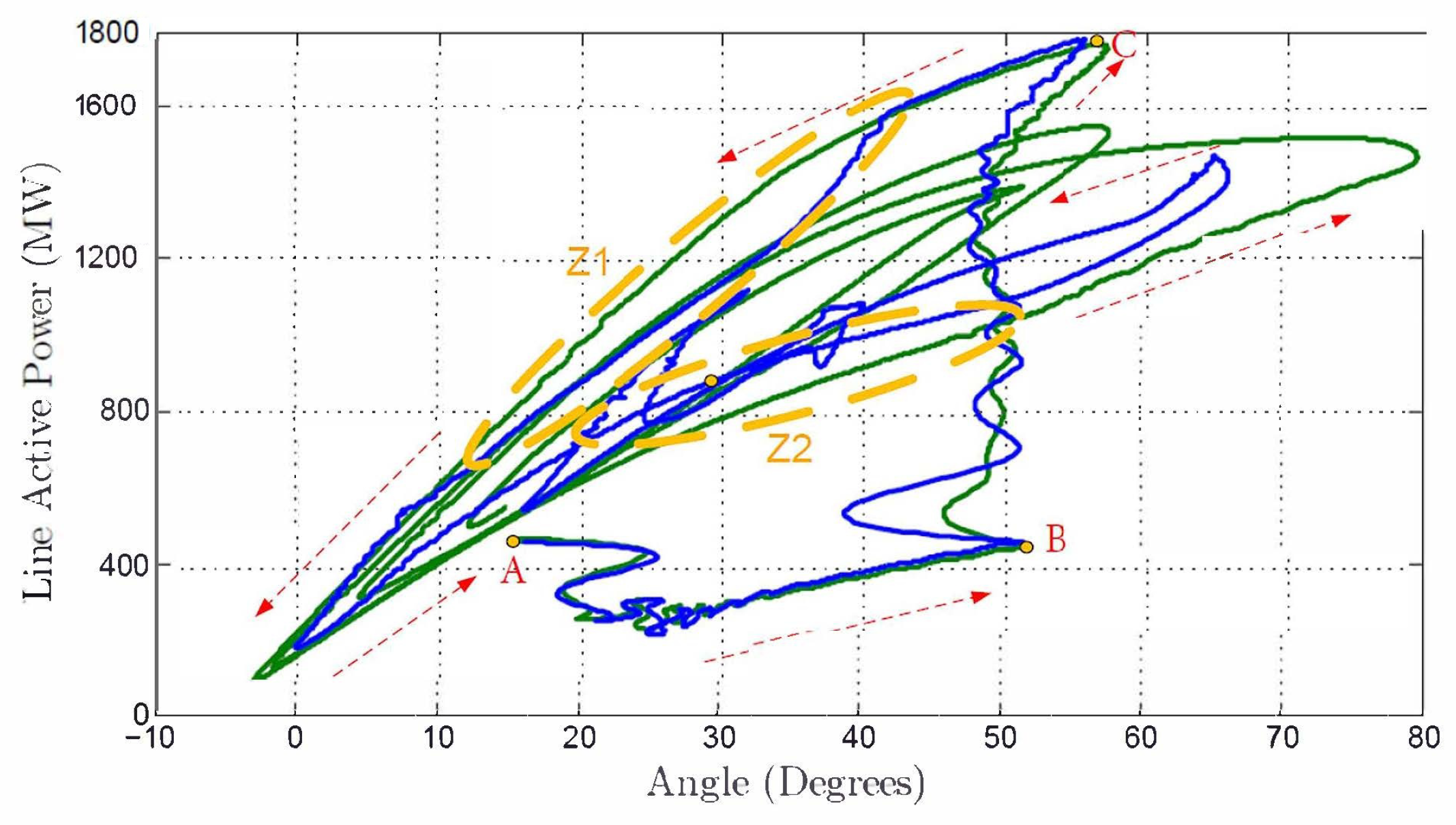 Energies 11 01639 g018 550