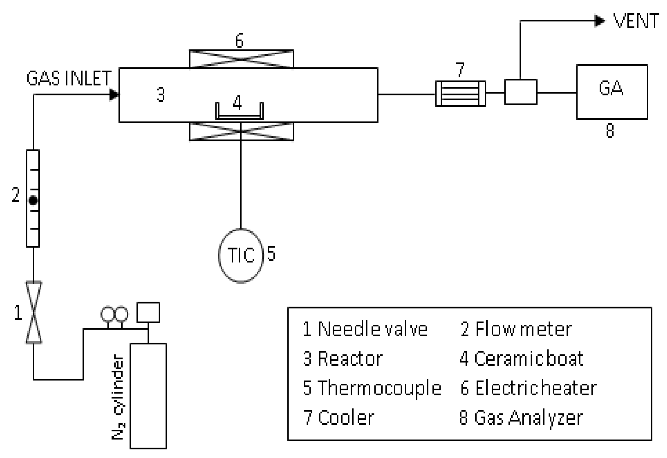 Energies 11 01641 g001 Energies 11 01641 g001