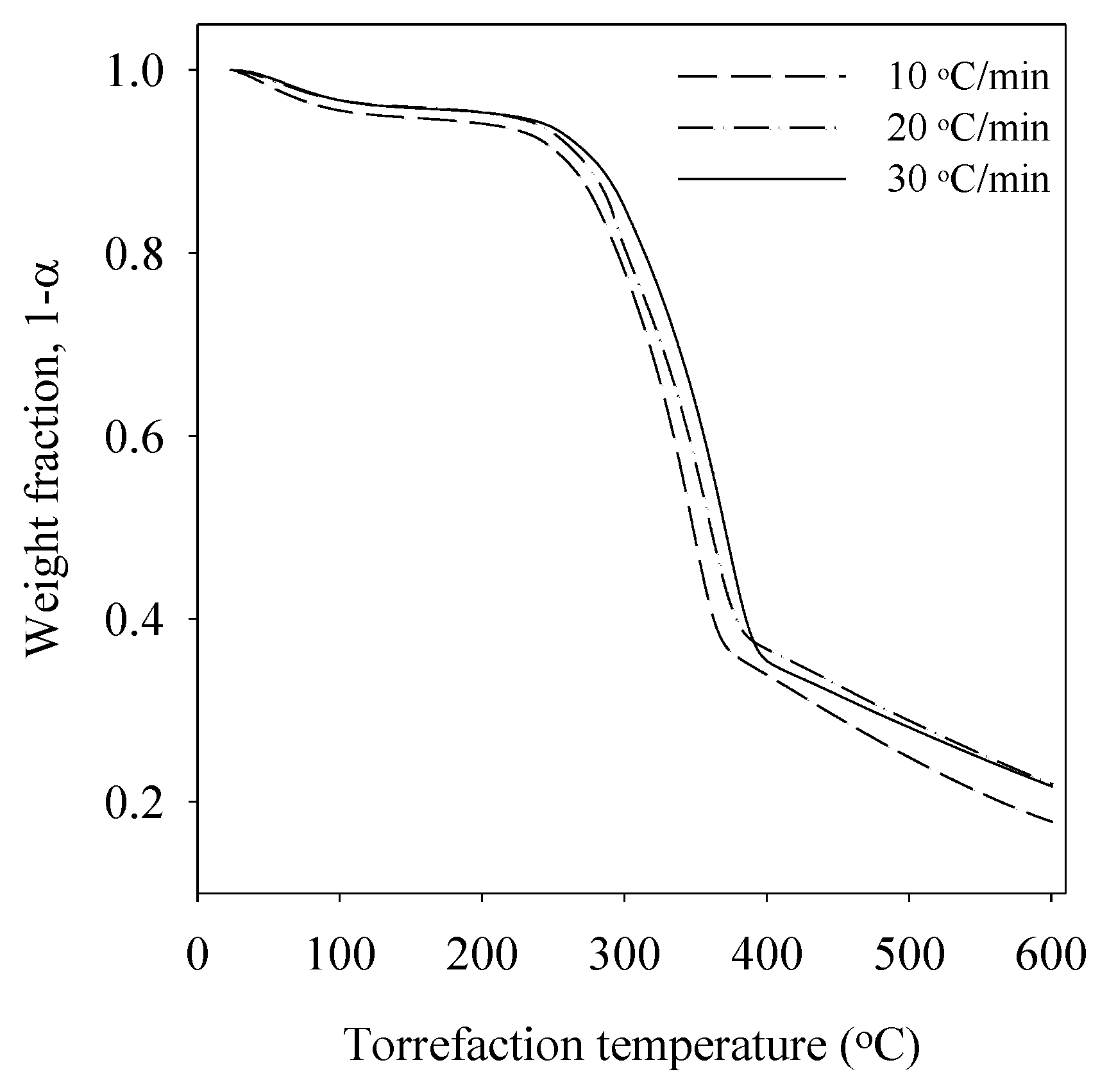 Energies 11 01641 g002 Energies 11 01641 g002