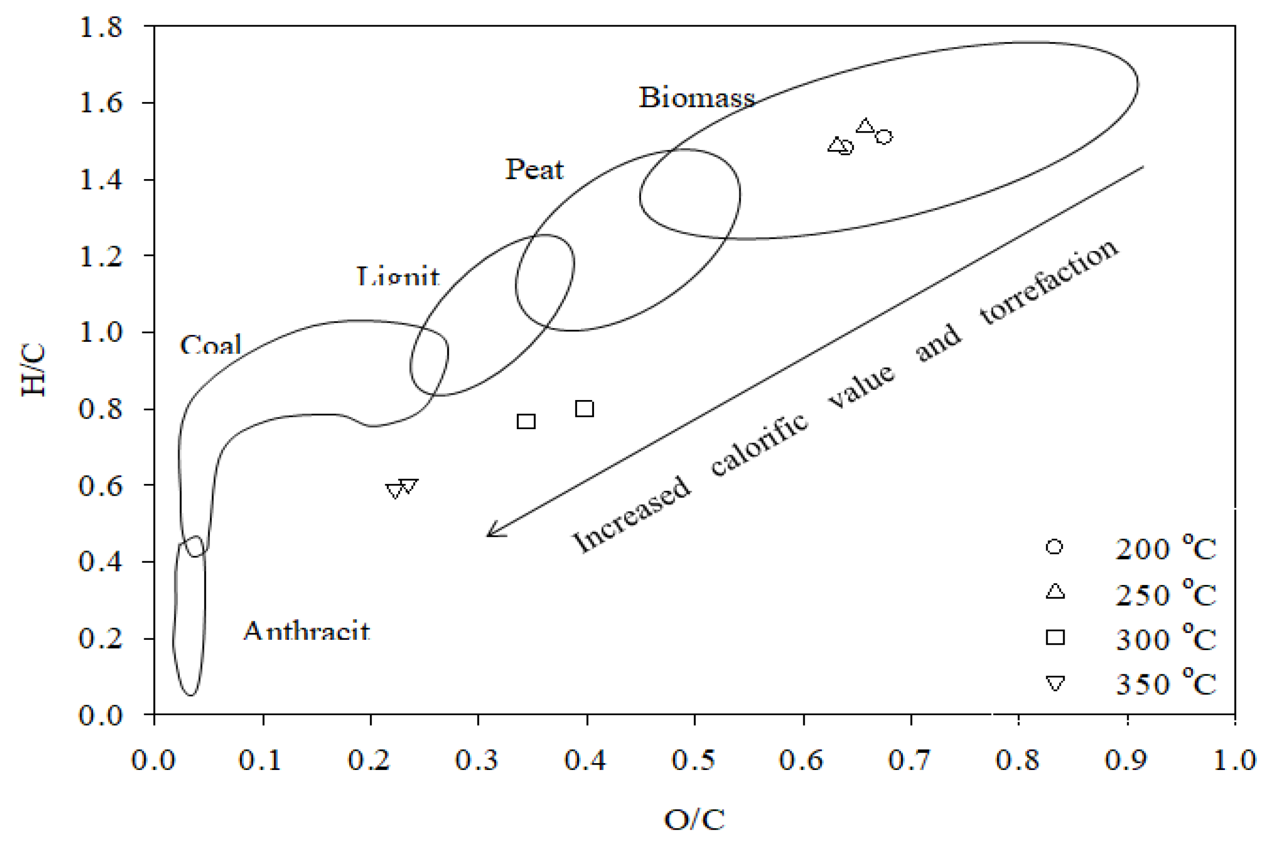 Energies 11 01641 g004 Energies 11 01641 g004