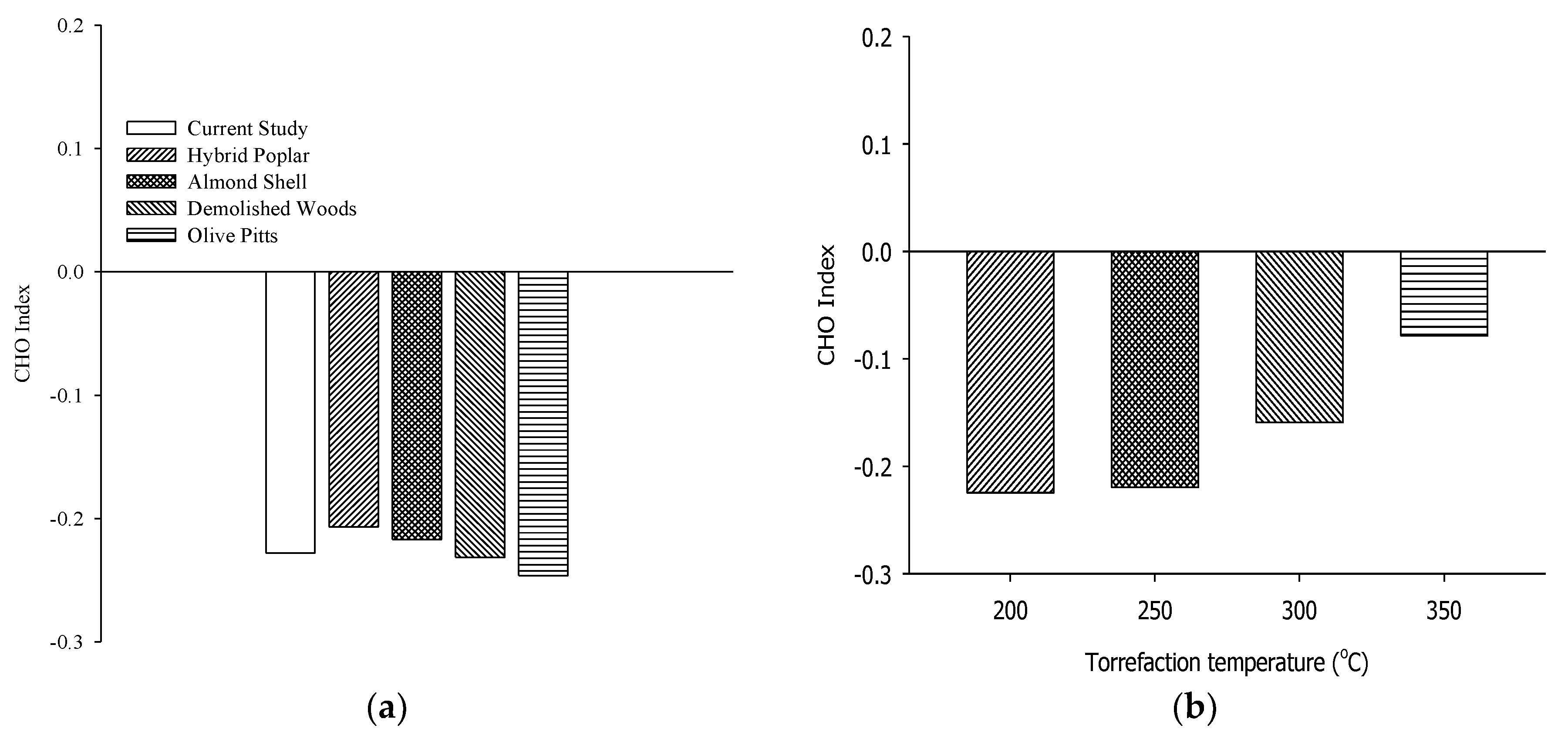 Energies 11 01641 g005 Energies 11 01641 g005