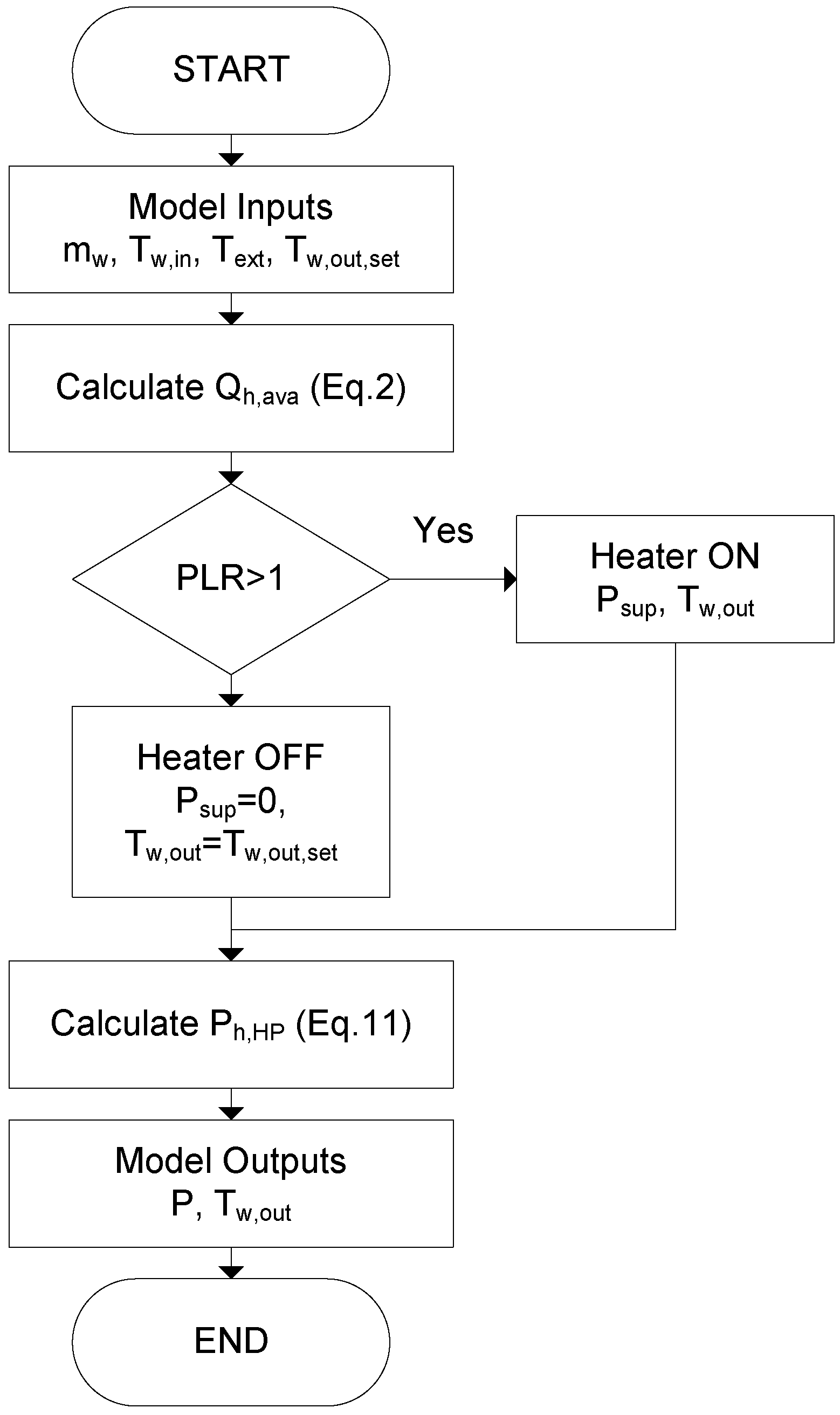 Energies 11 01642 g002