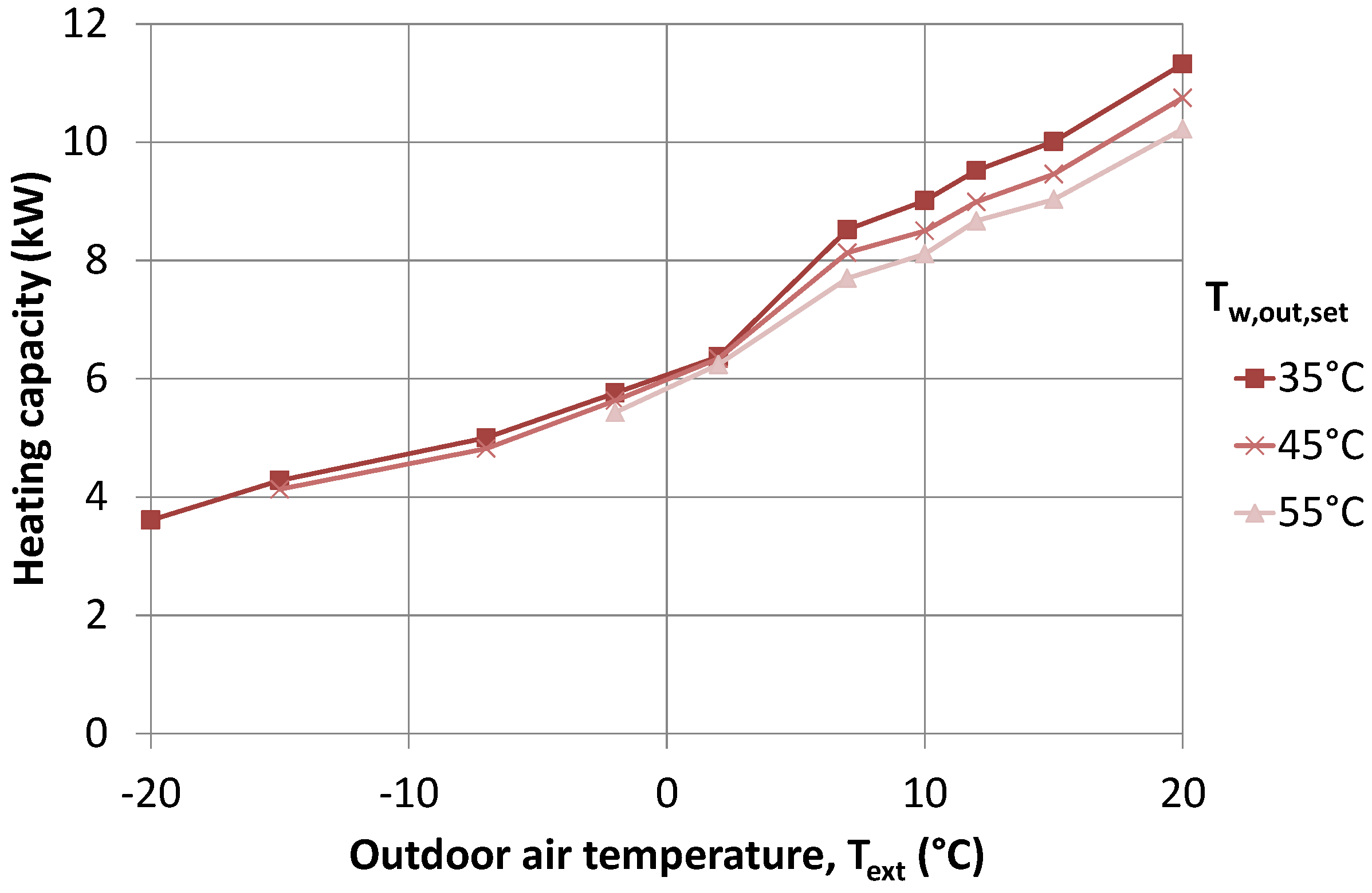 Energies 11 01642 g003