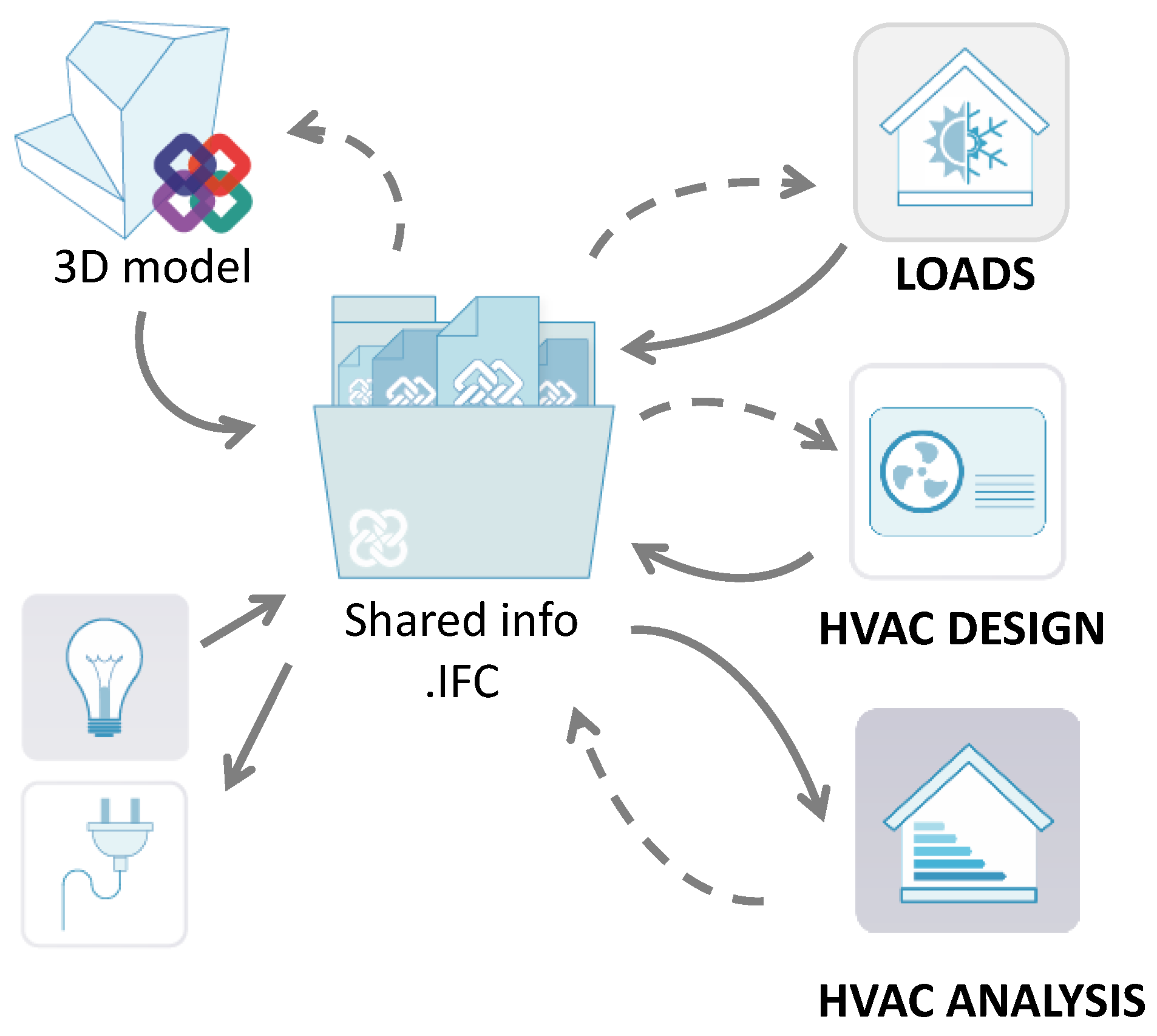 Energies 11 01642 g007