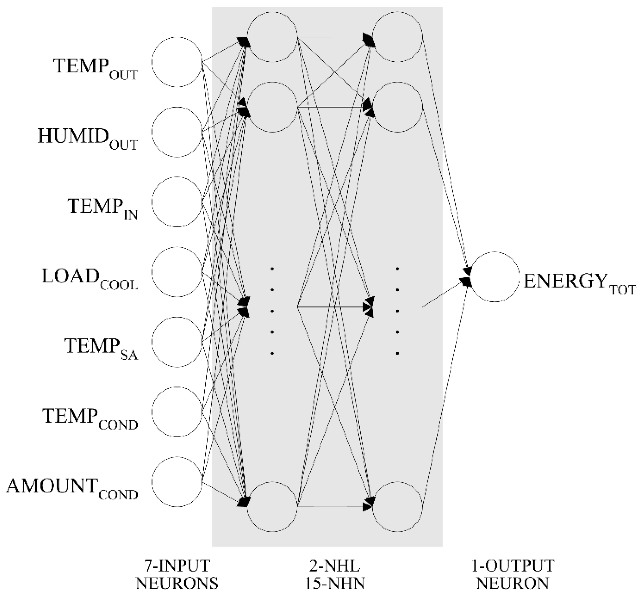 Energies 11 01643 g004