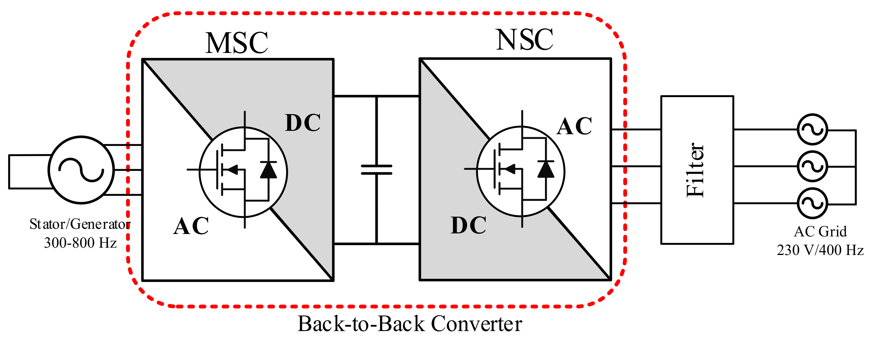 Energies 11 01646 g001