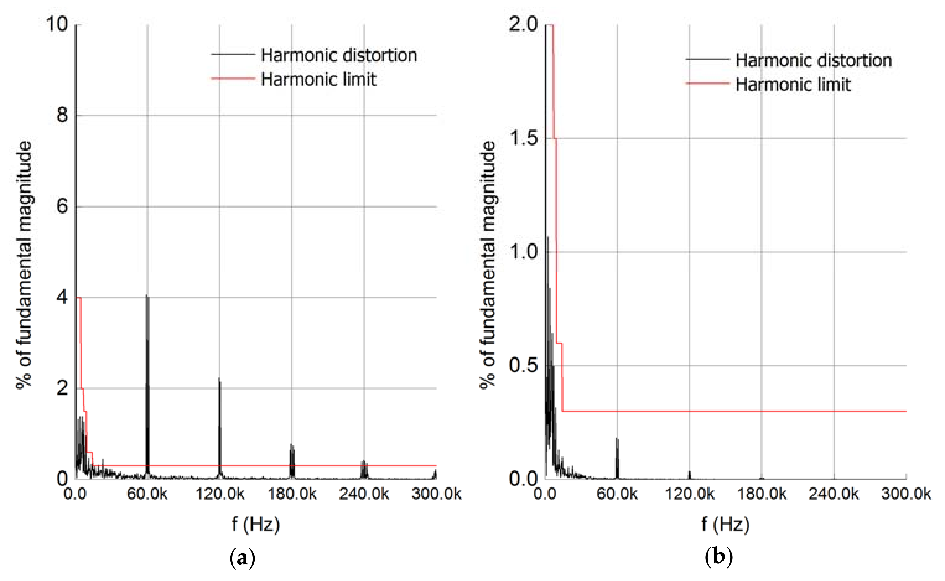 Energies 11 01646 g003