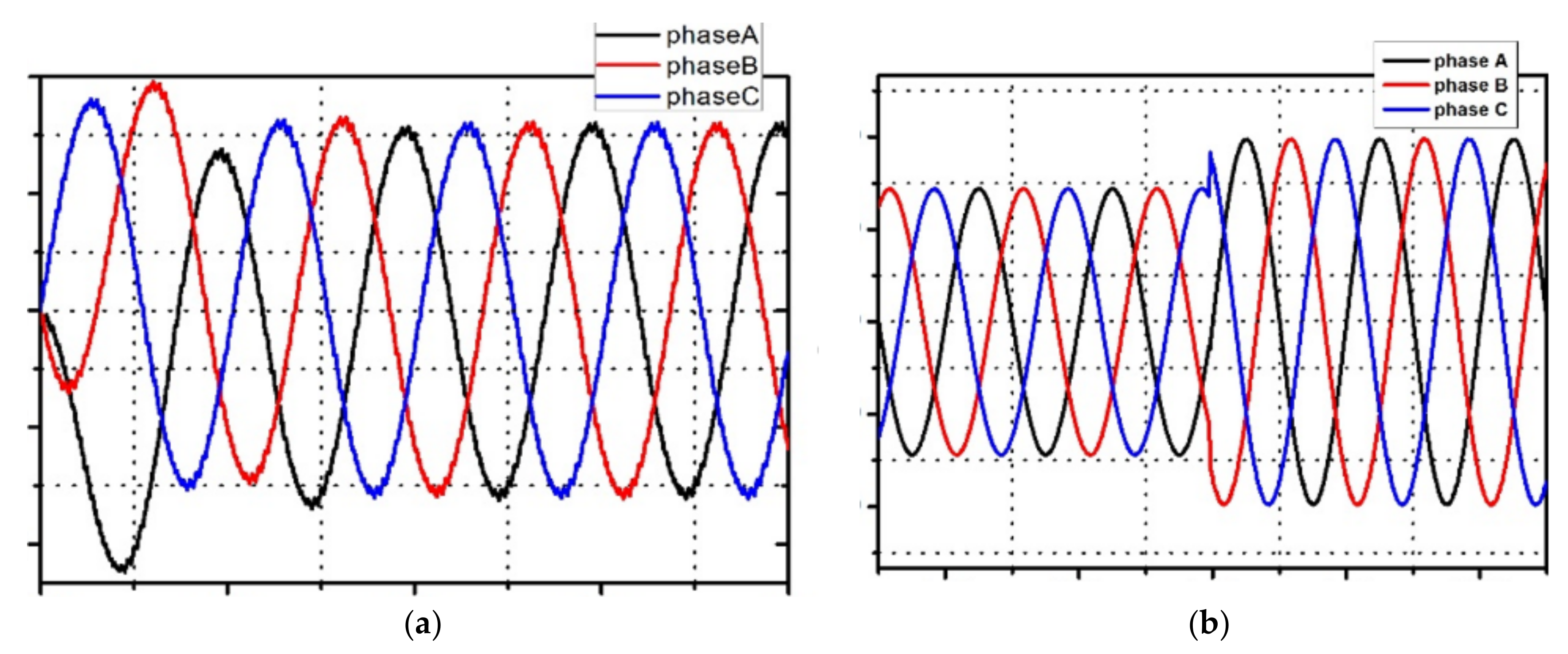 Energies 11 01646 g004