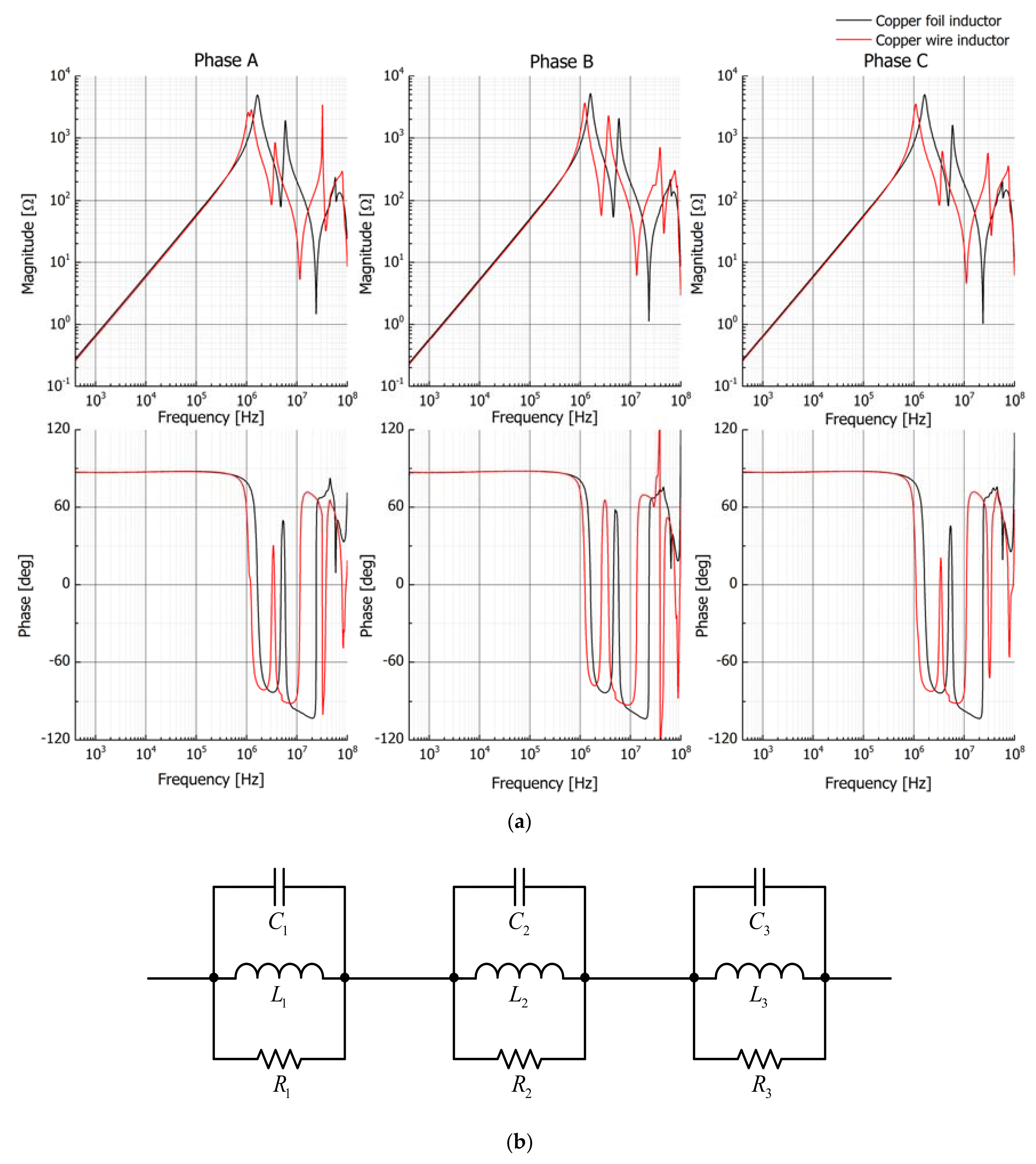 Energies 11 01646 g007