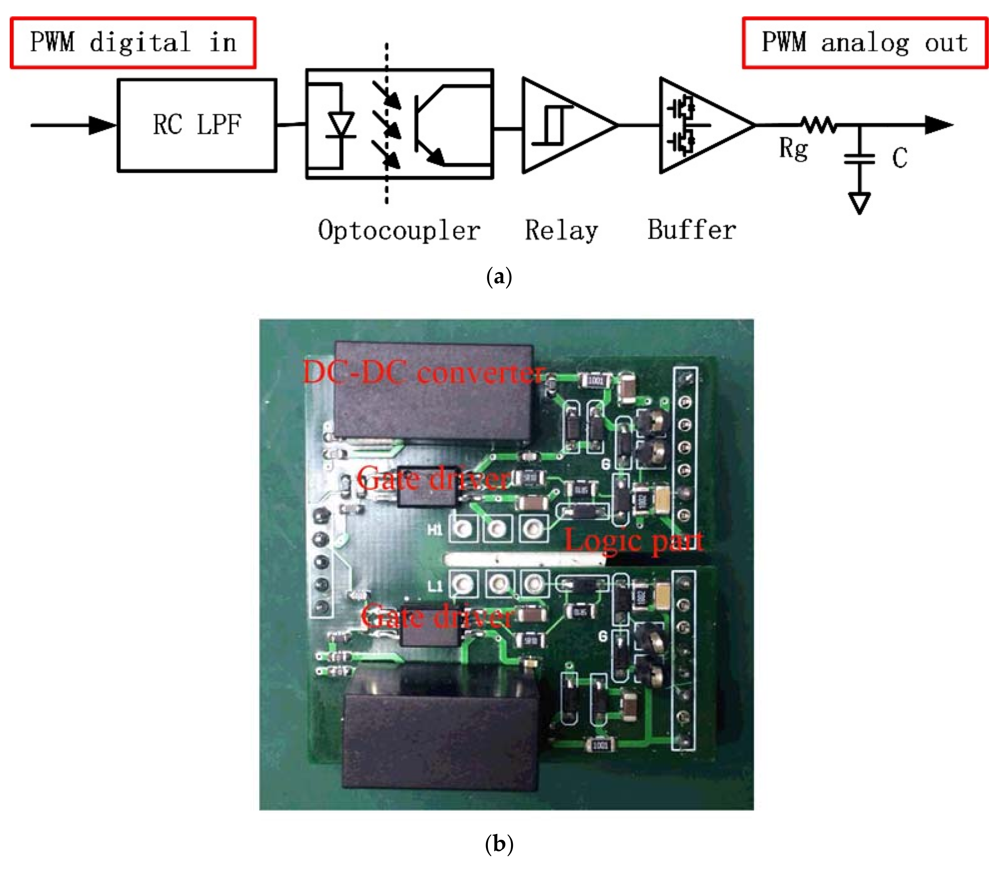 Energies 11 01646 g010