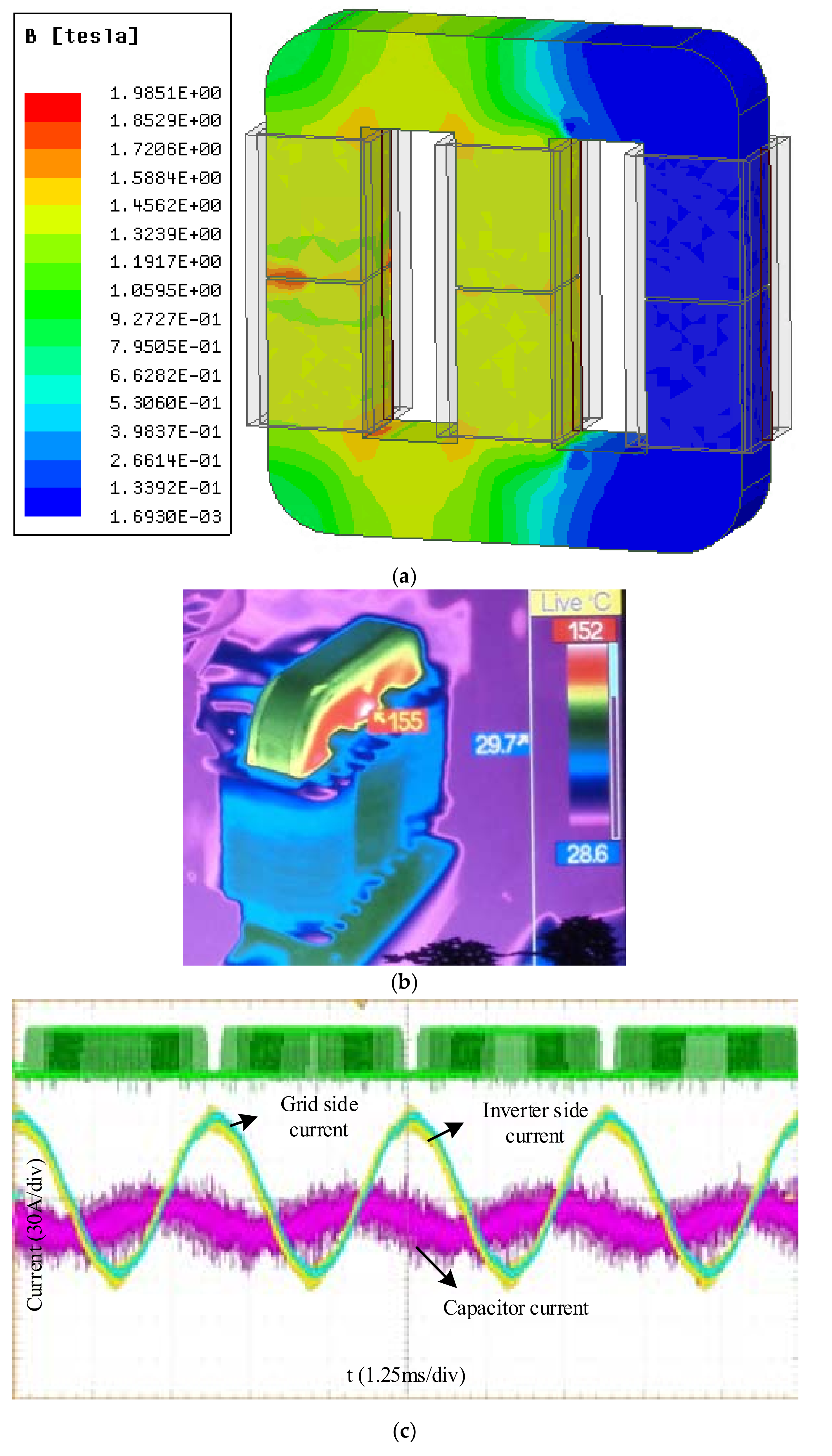 Energies 11 01646 g011