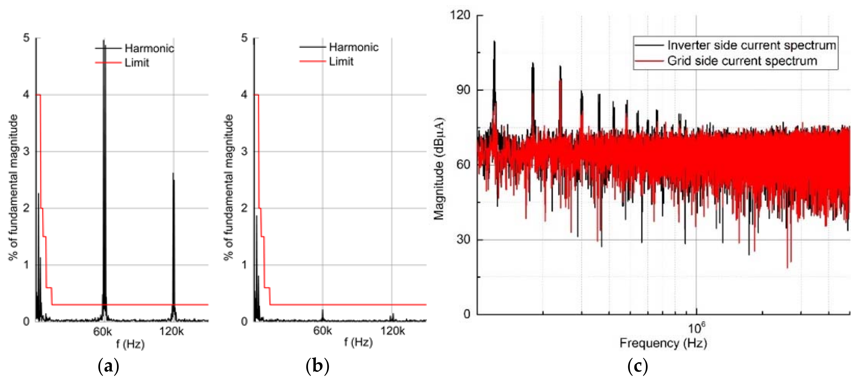 Energies 11 01646 g012