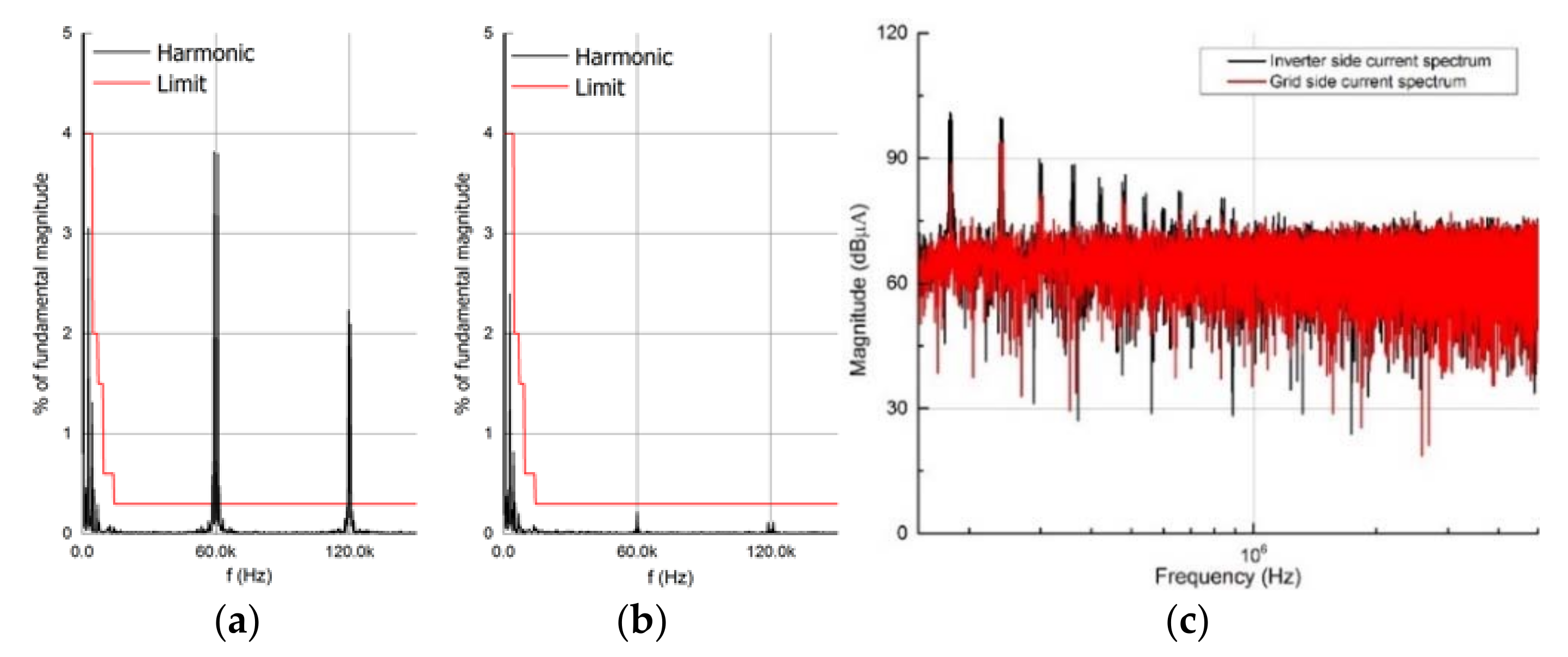 Energies 11 01646 g013