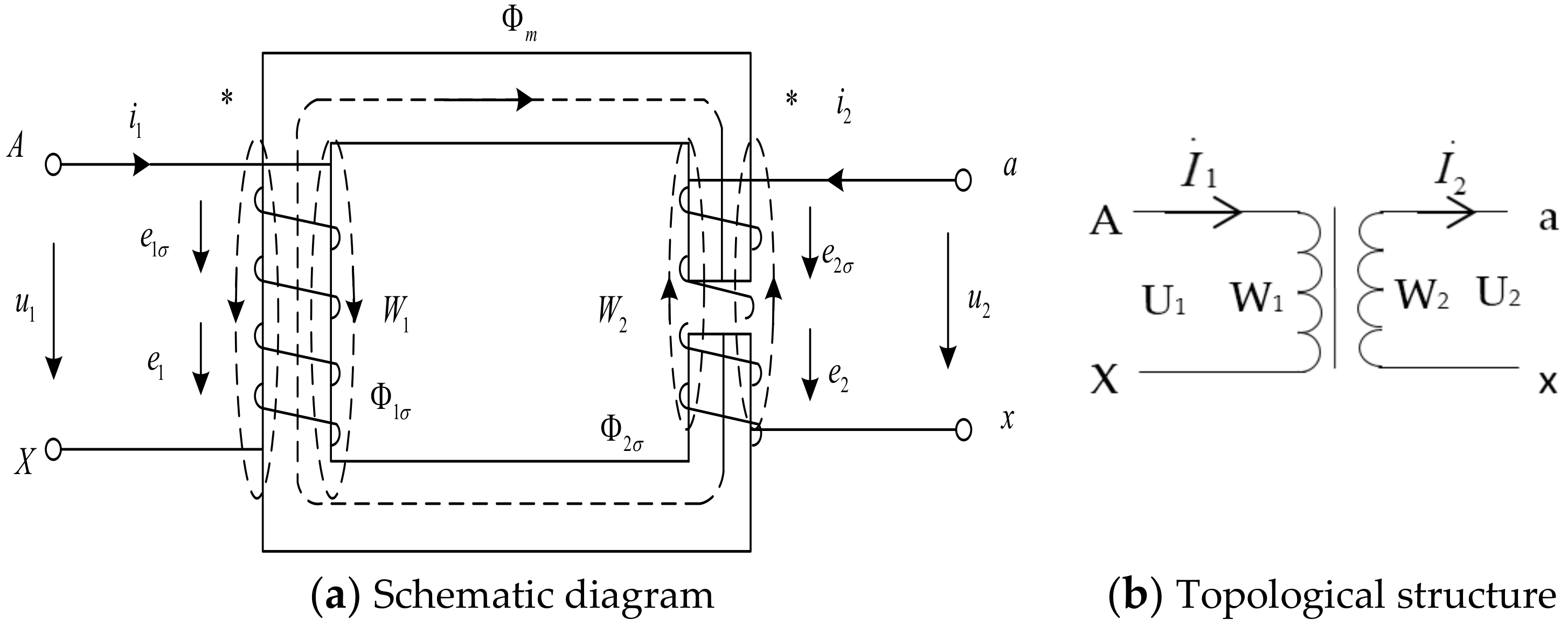 Energies 11 01647 g001 550