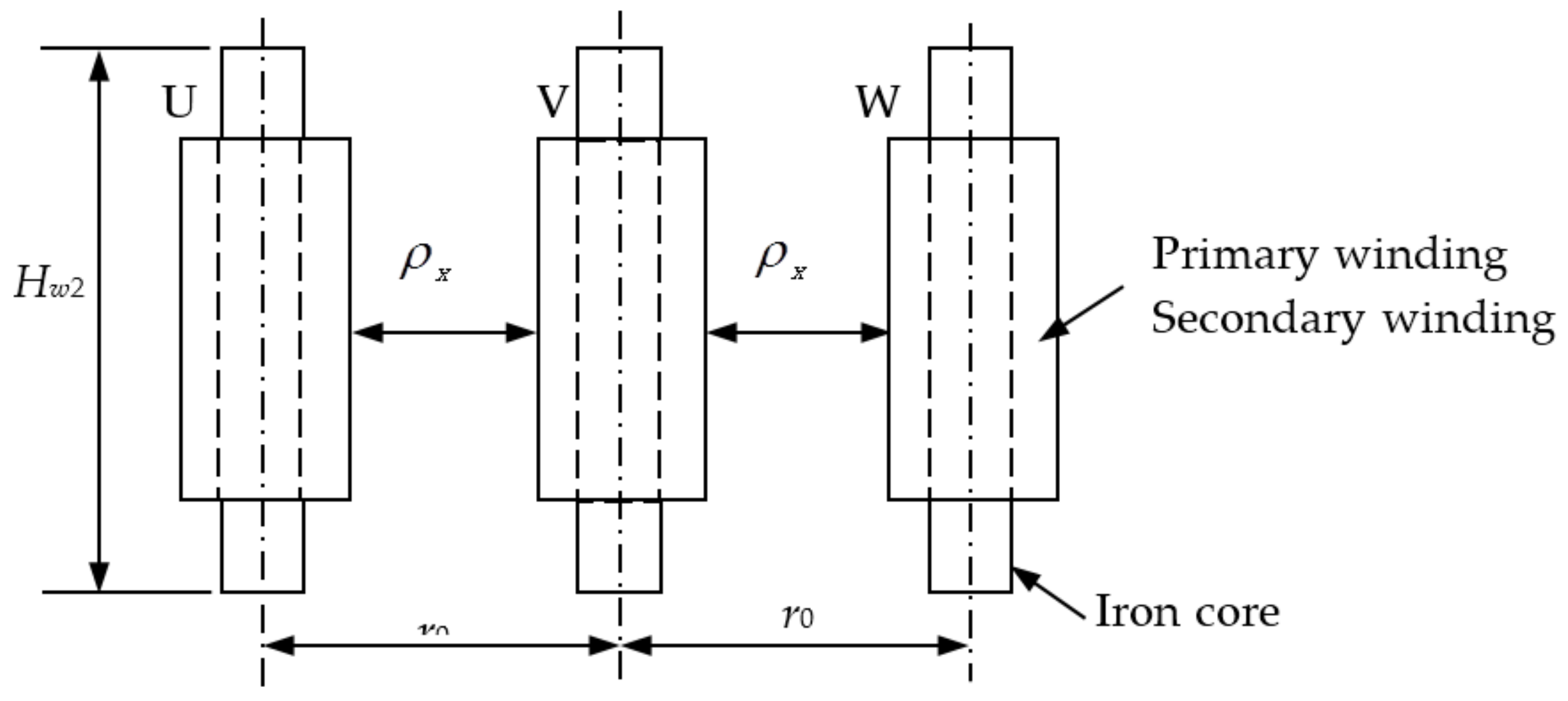 Energies 11 01647 g004 550