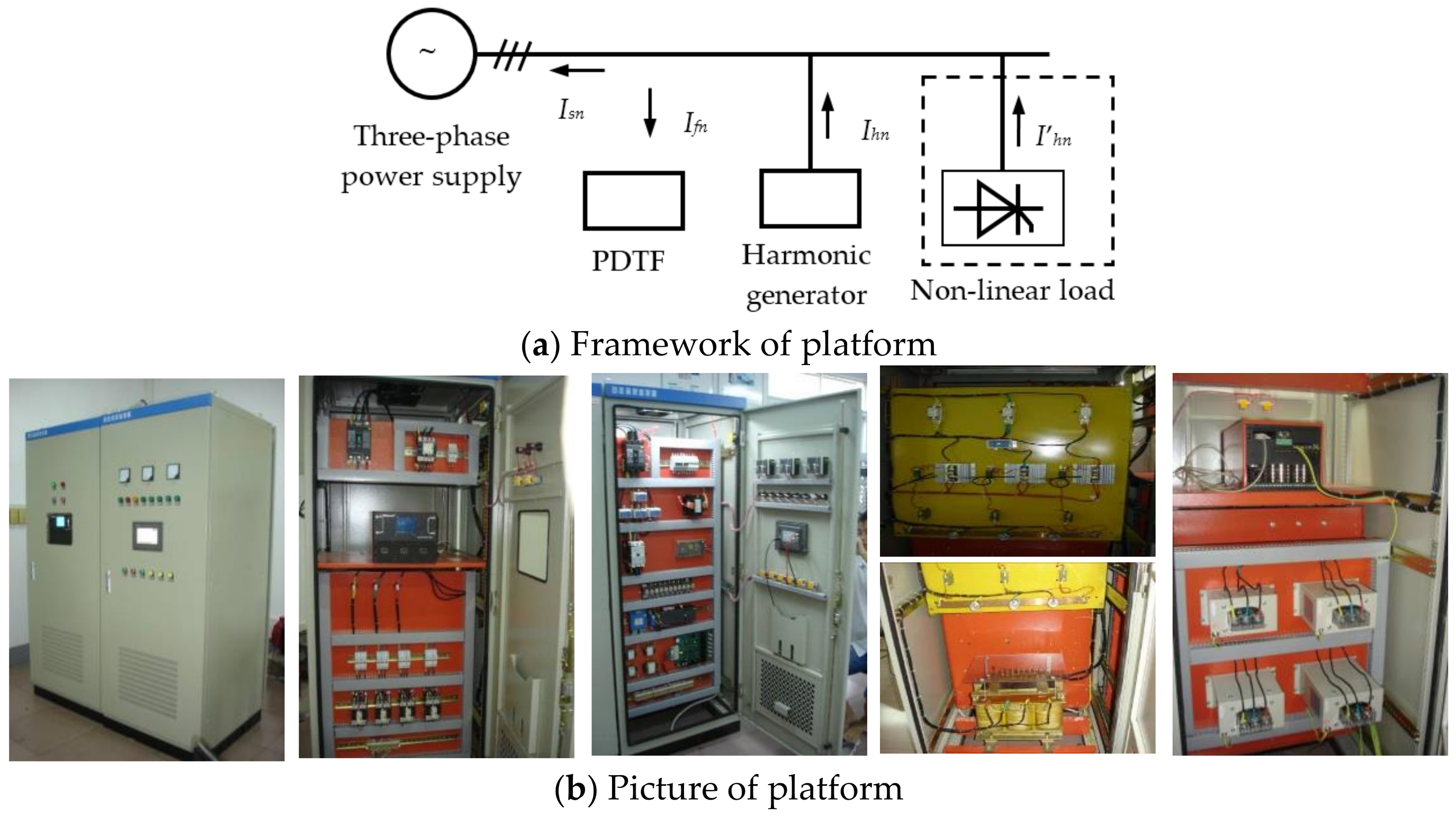 Energies Free Full Text A Novel Electromagnetic Coupling