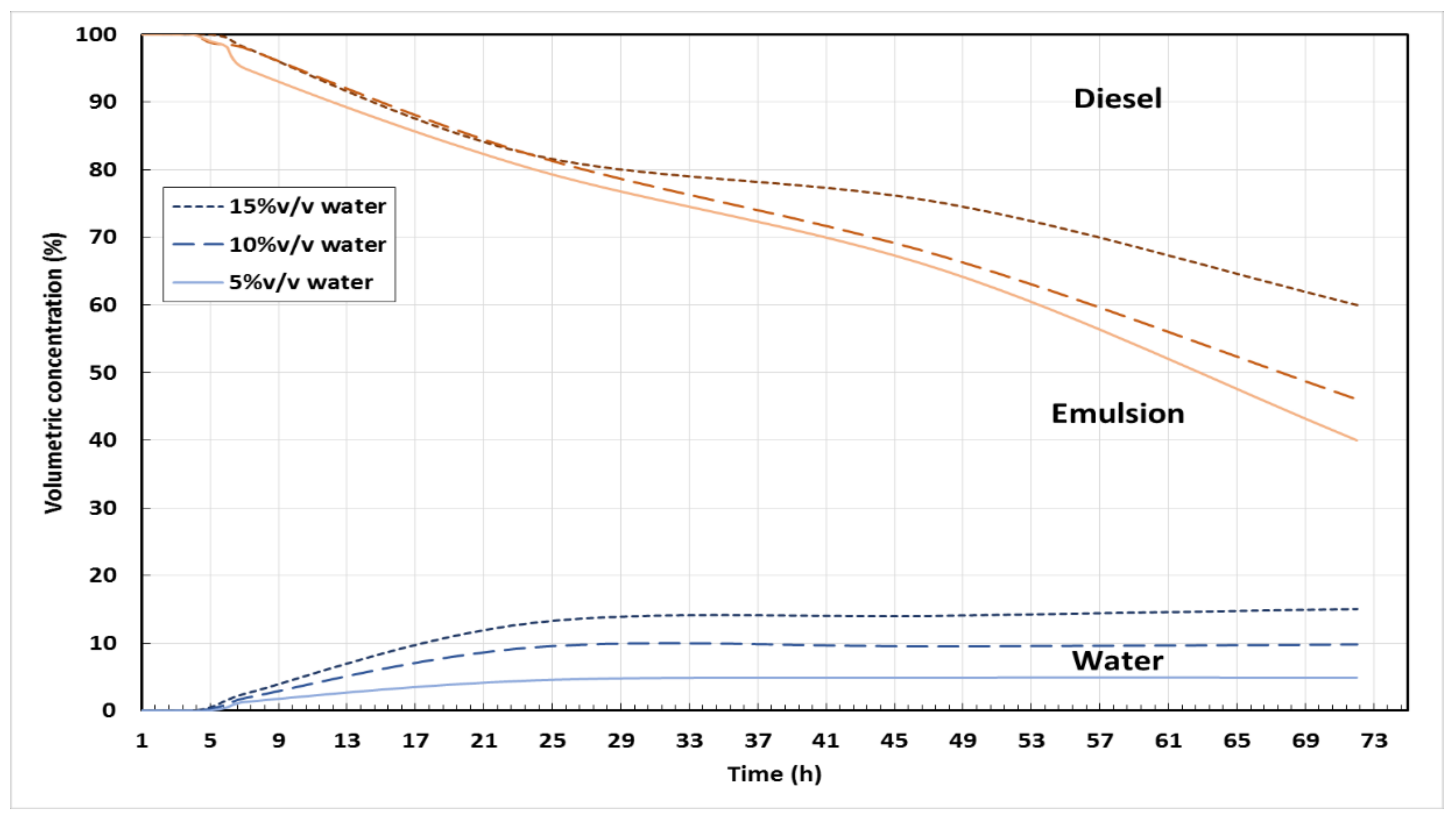 Energies 11 01650 g001 Energies 11 01650 g001
