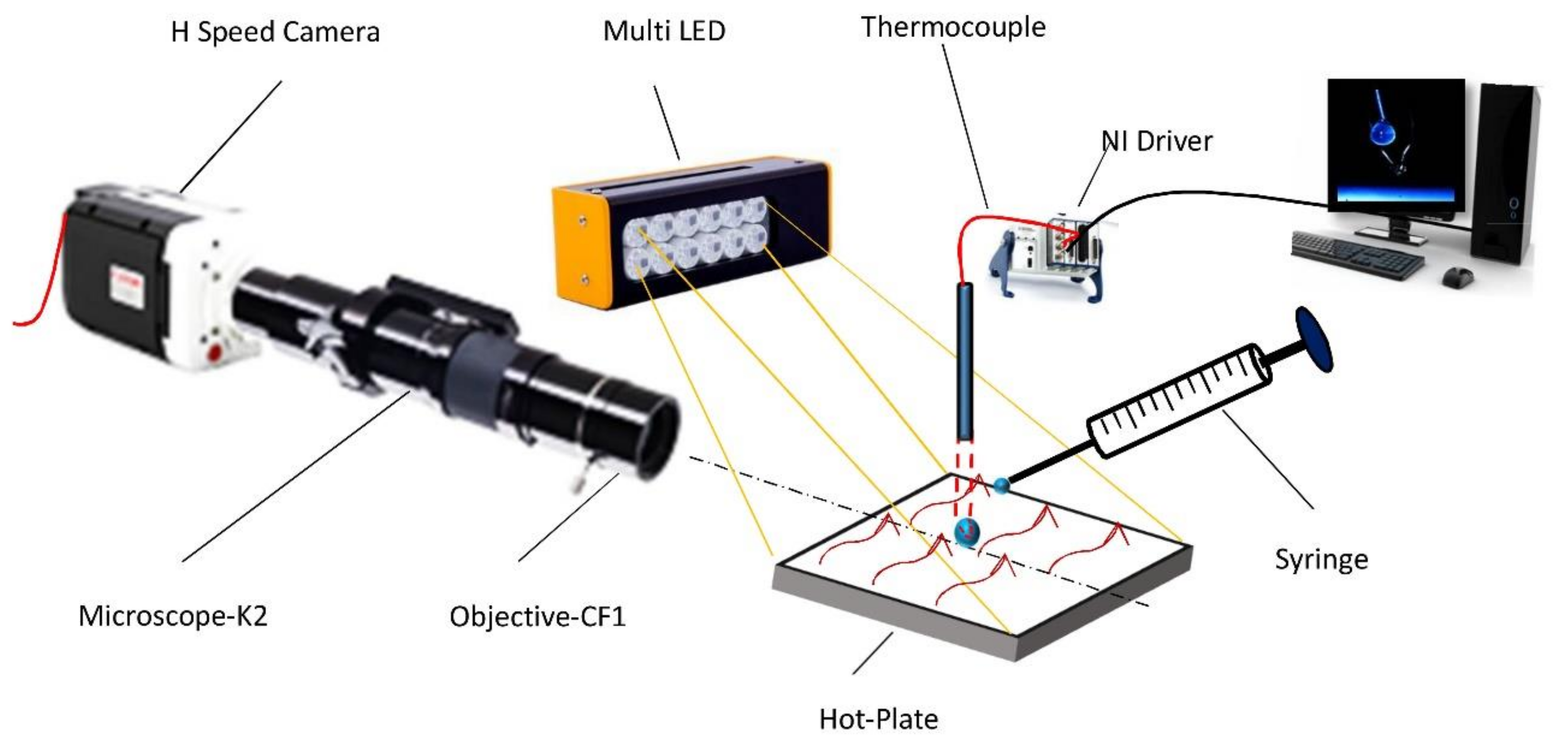 Energies 11 01650 g003 Energies 11 01650 g003