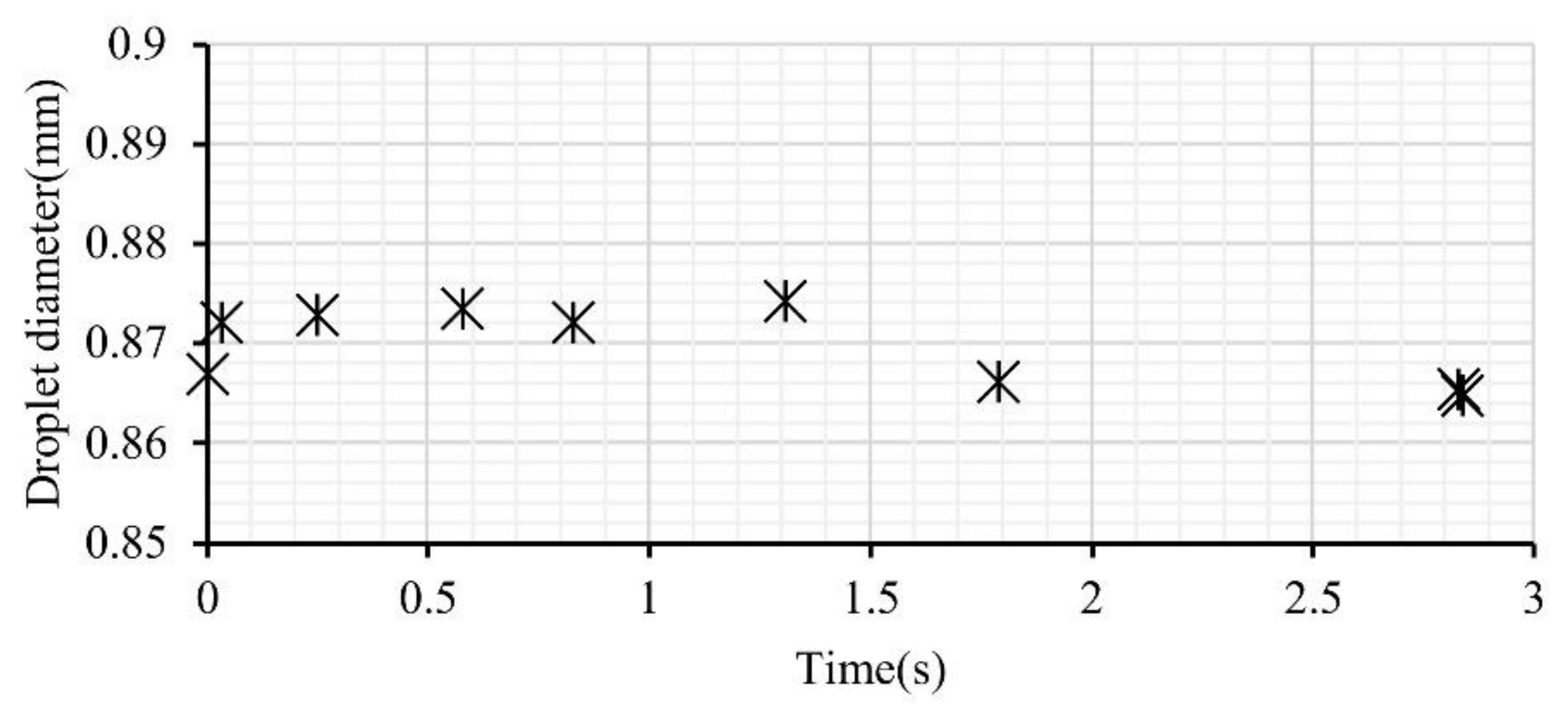 Energies 11 01650 g009 Energies 11 01650 g009