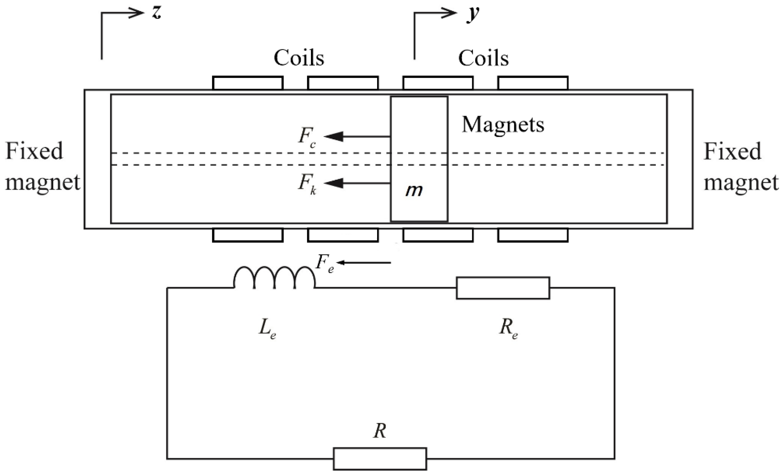 Energies 11 01653 g001