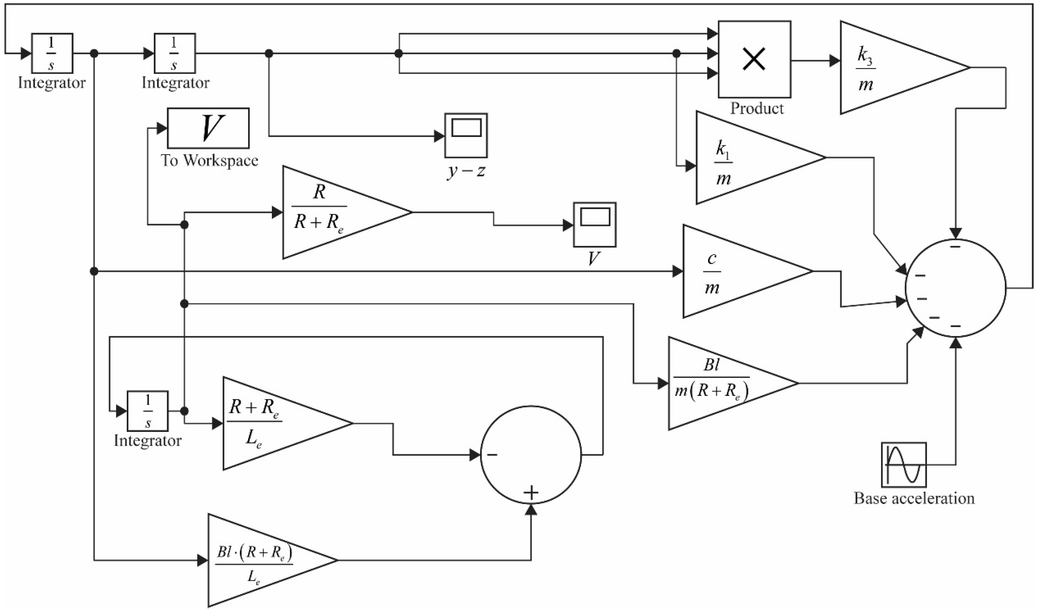 Energies 11 01653 g002