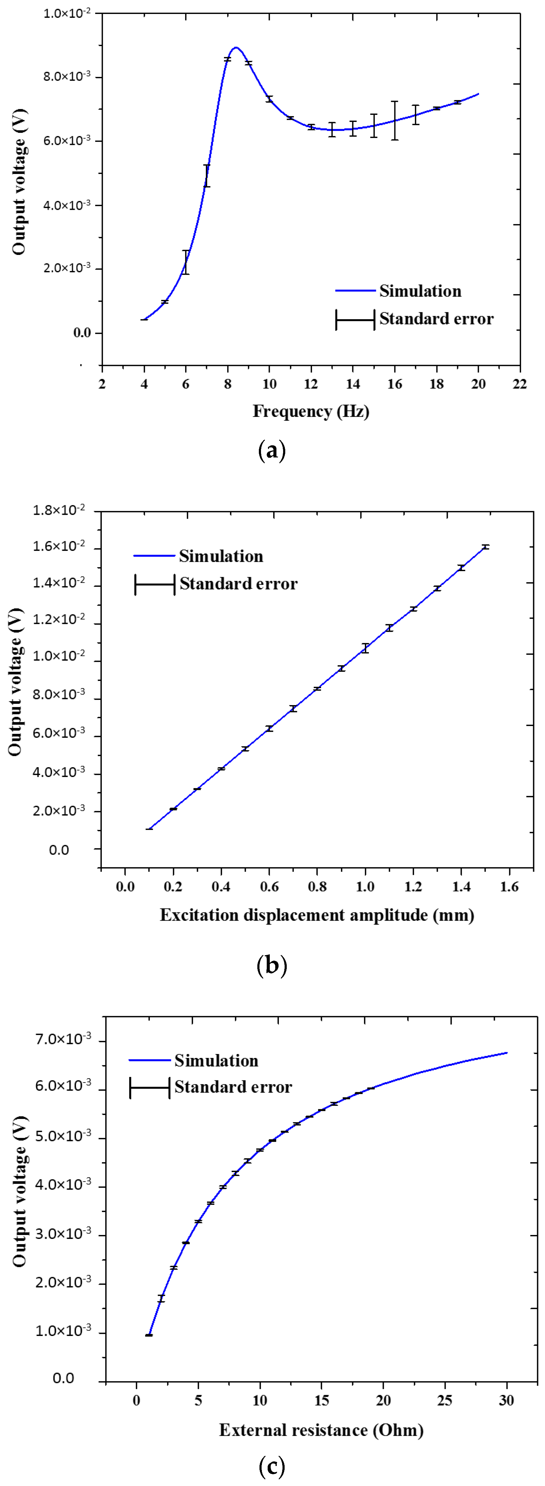Energies 11 01653 g006