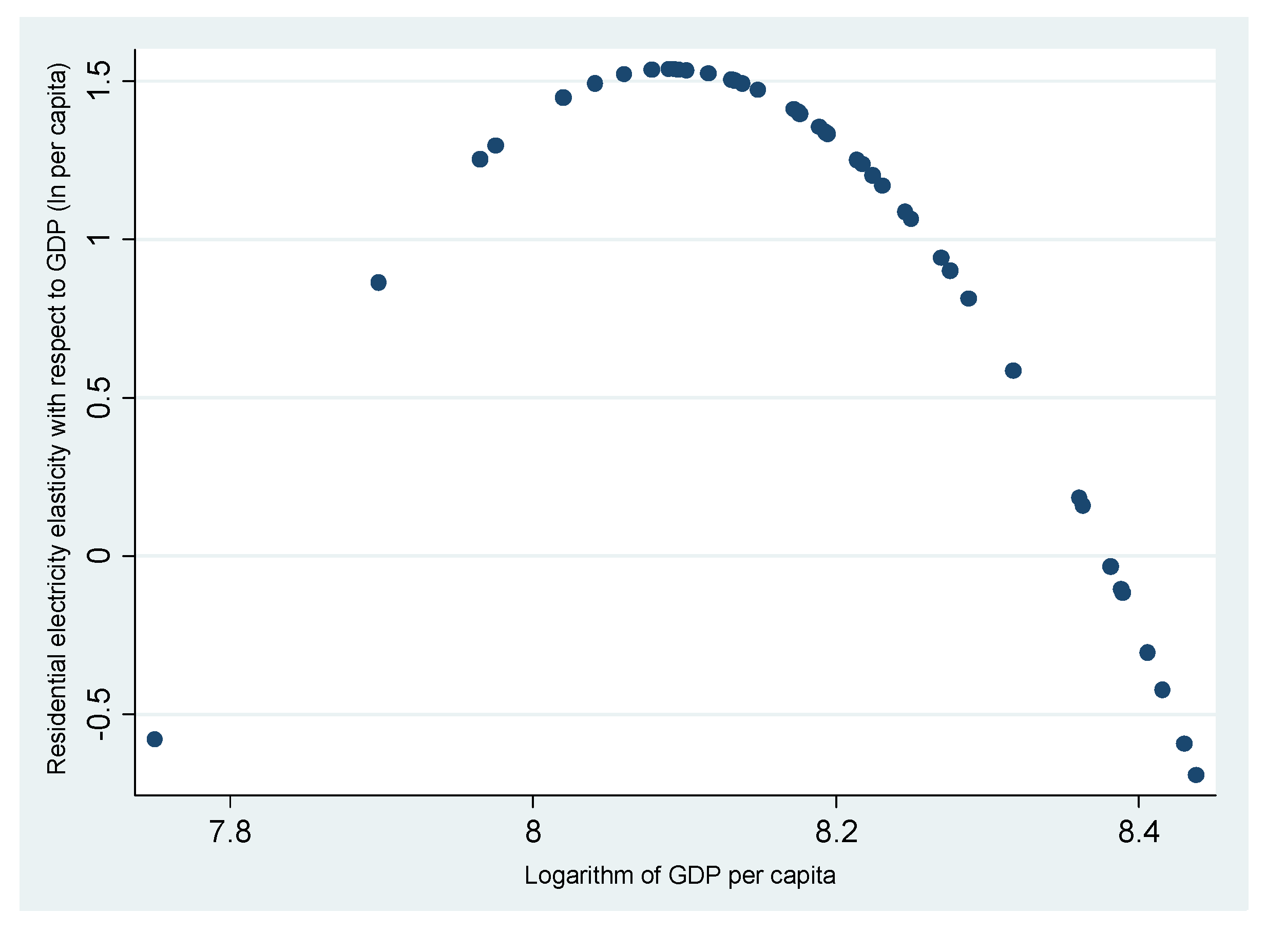 Energies 11 01656 g002