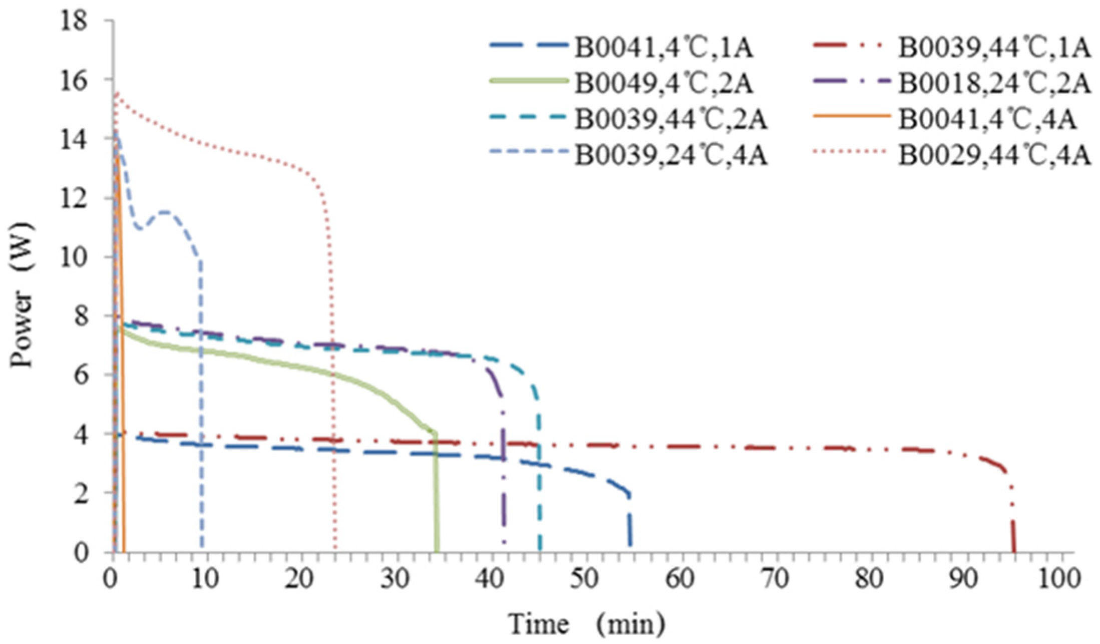 Energies 11 01657 g001