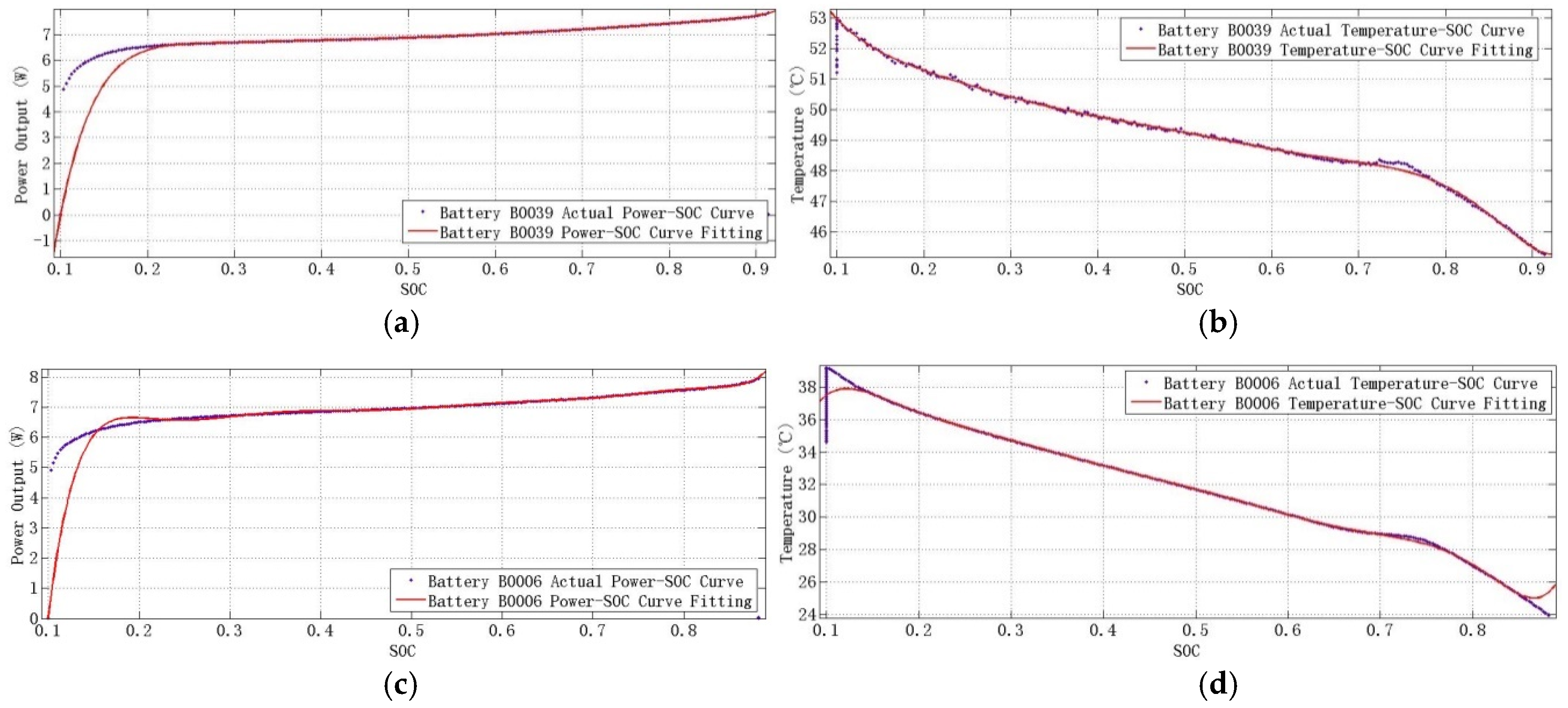 Energies 11 01657 g002