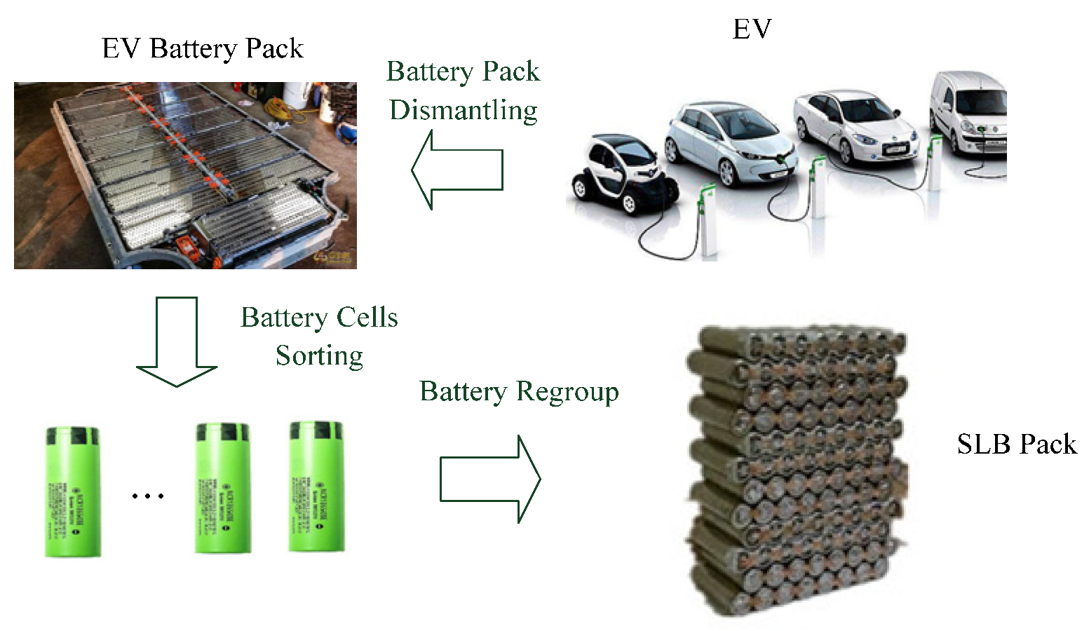 Energies 11 01657 g003