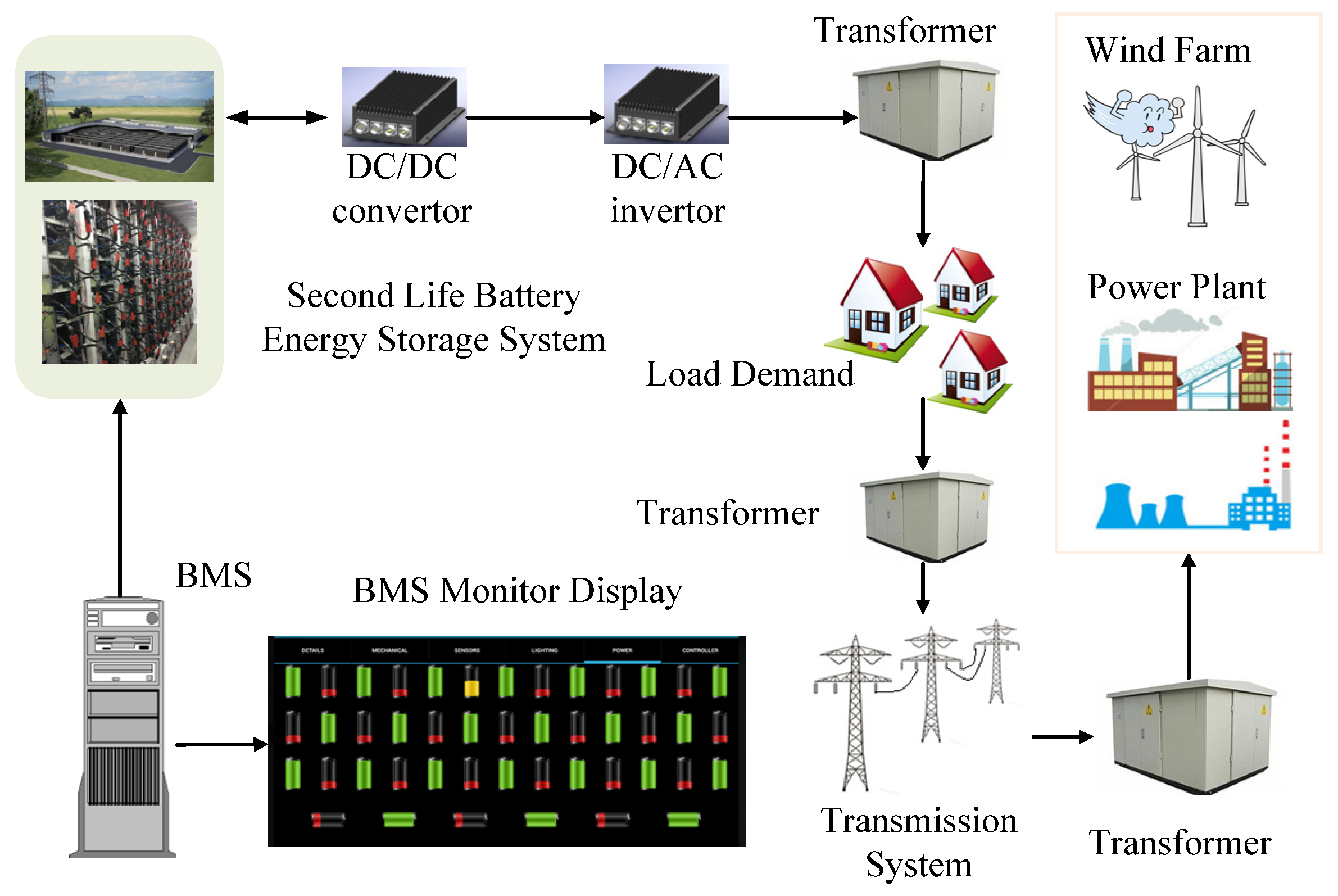 Energies 11 01657 g004