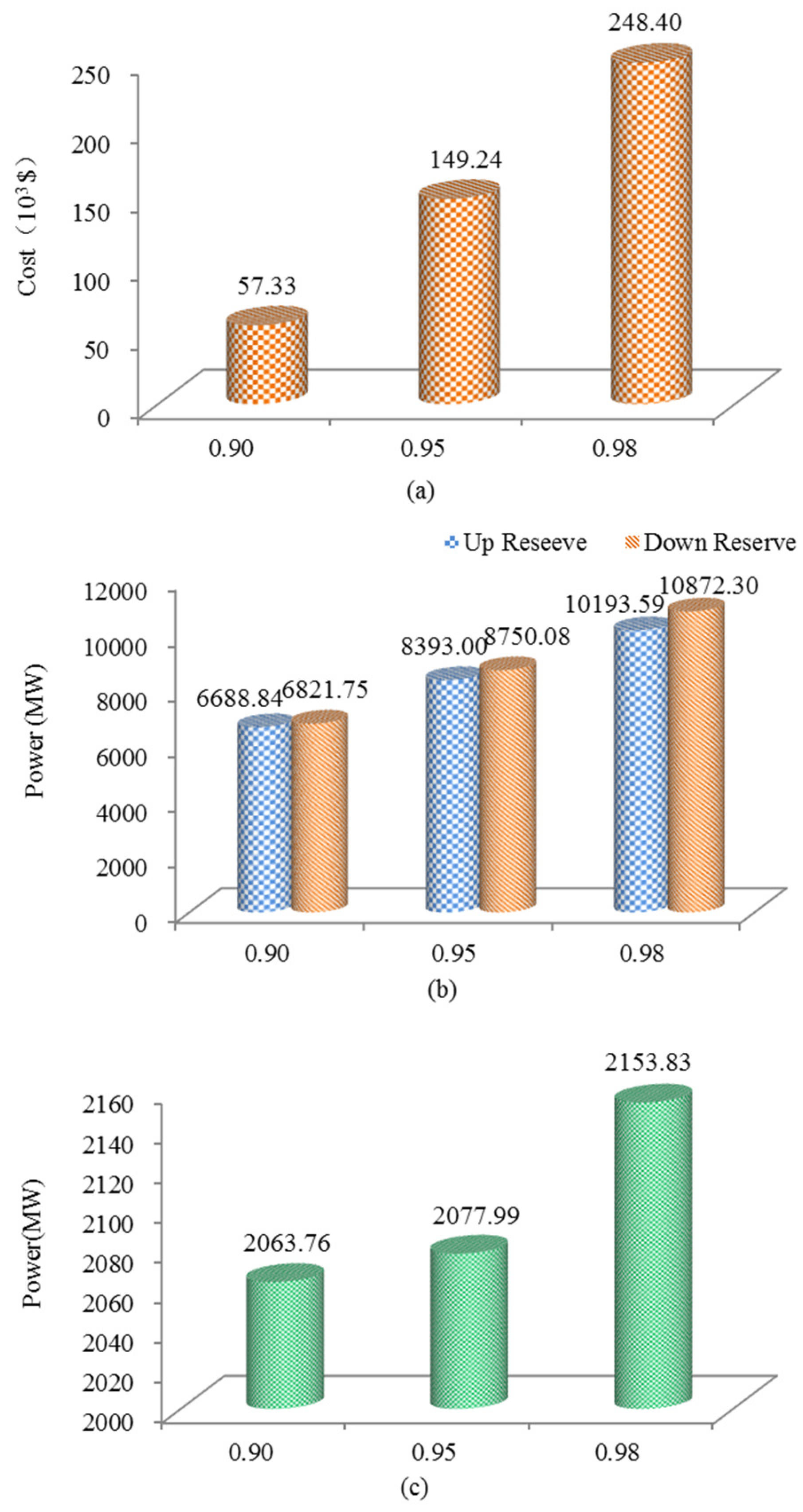 Energies 11 01657 g015
