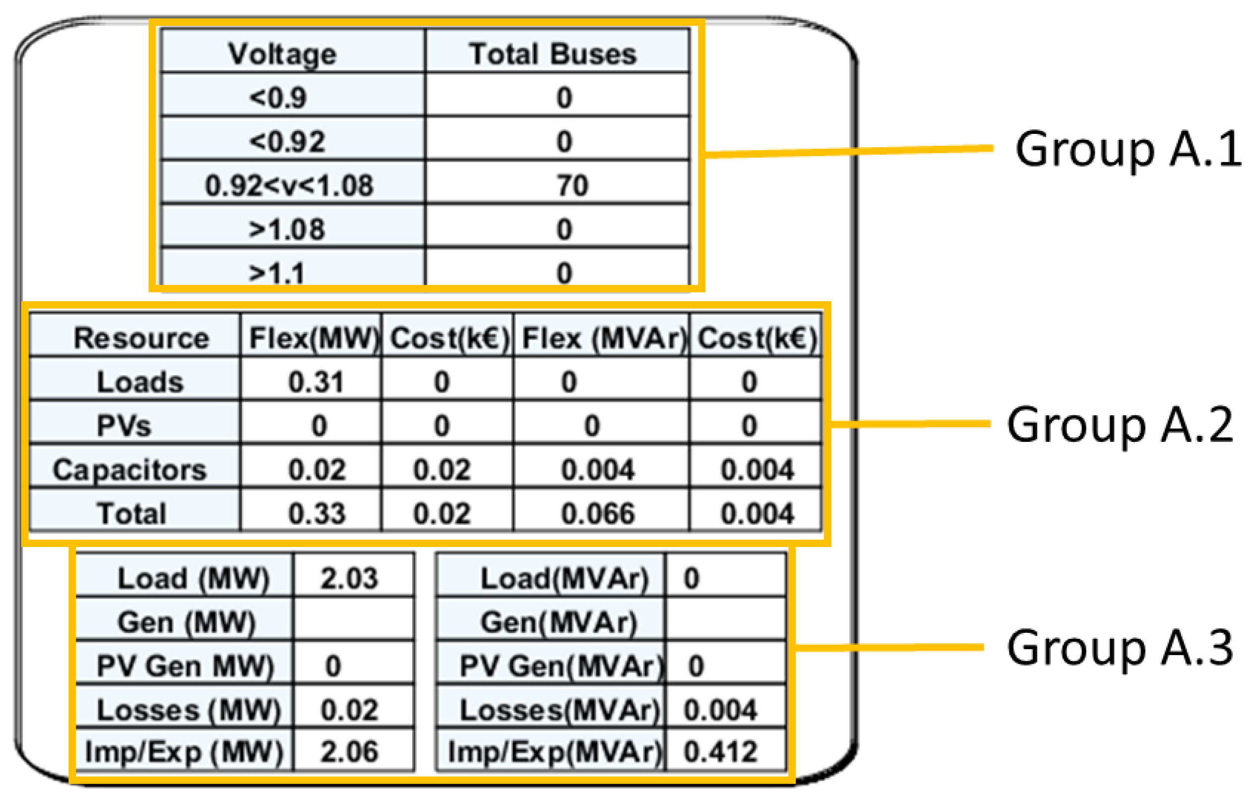 Energies 11 01659 g005