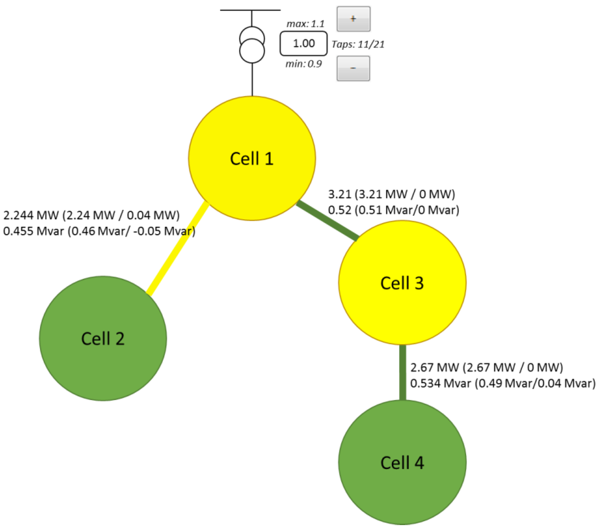 Energies 11 01659 g006