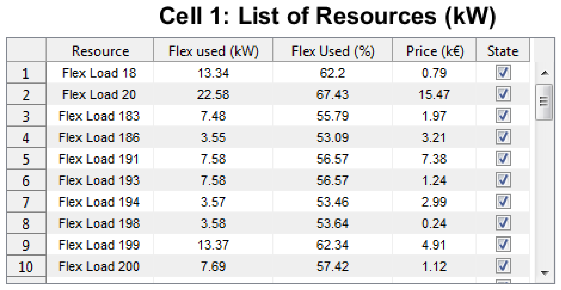 Energies 11 01659 g018