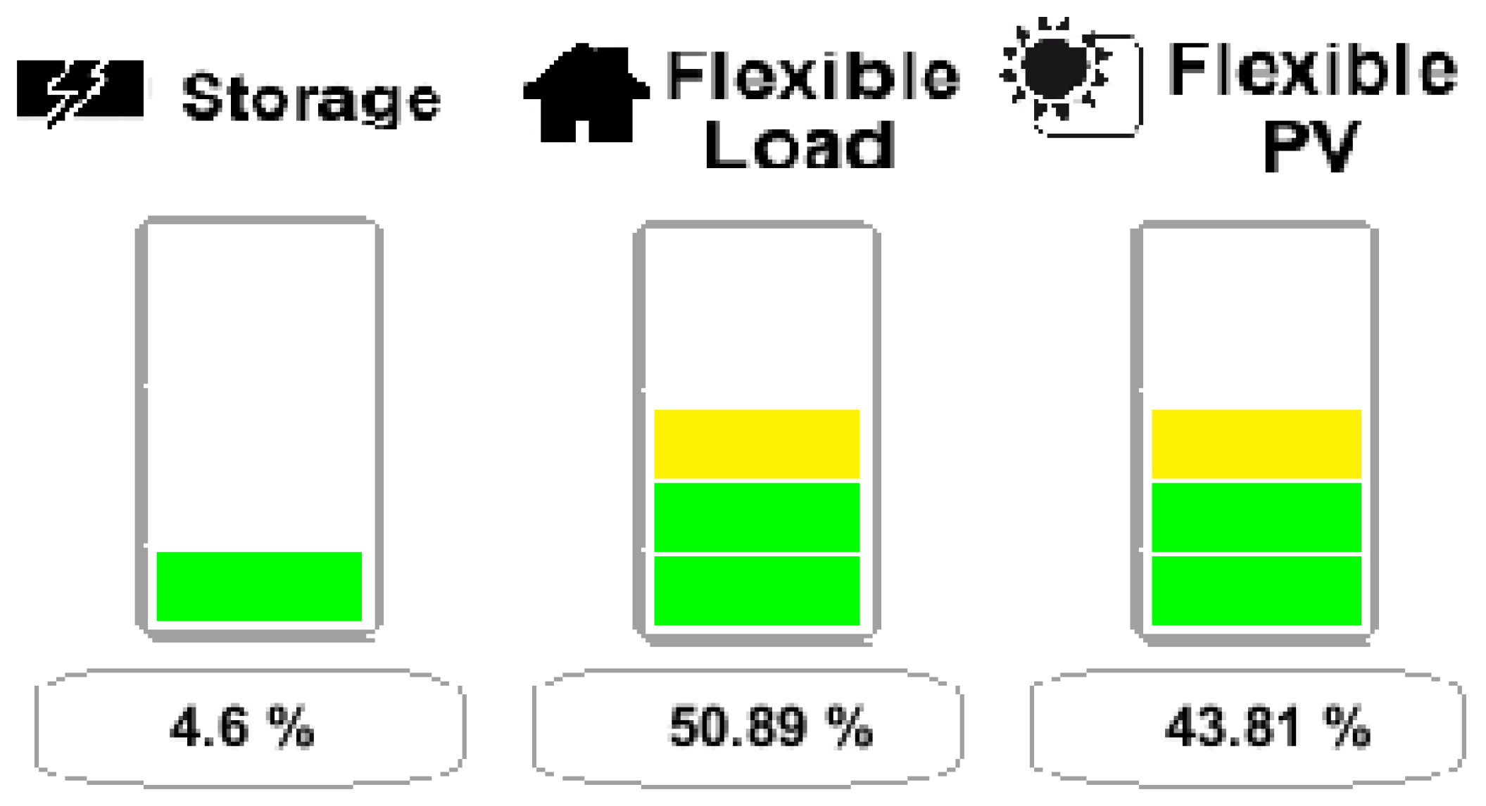 Energies 11 01659 g020