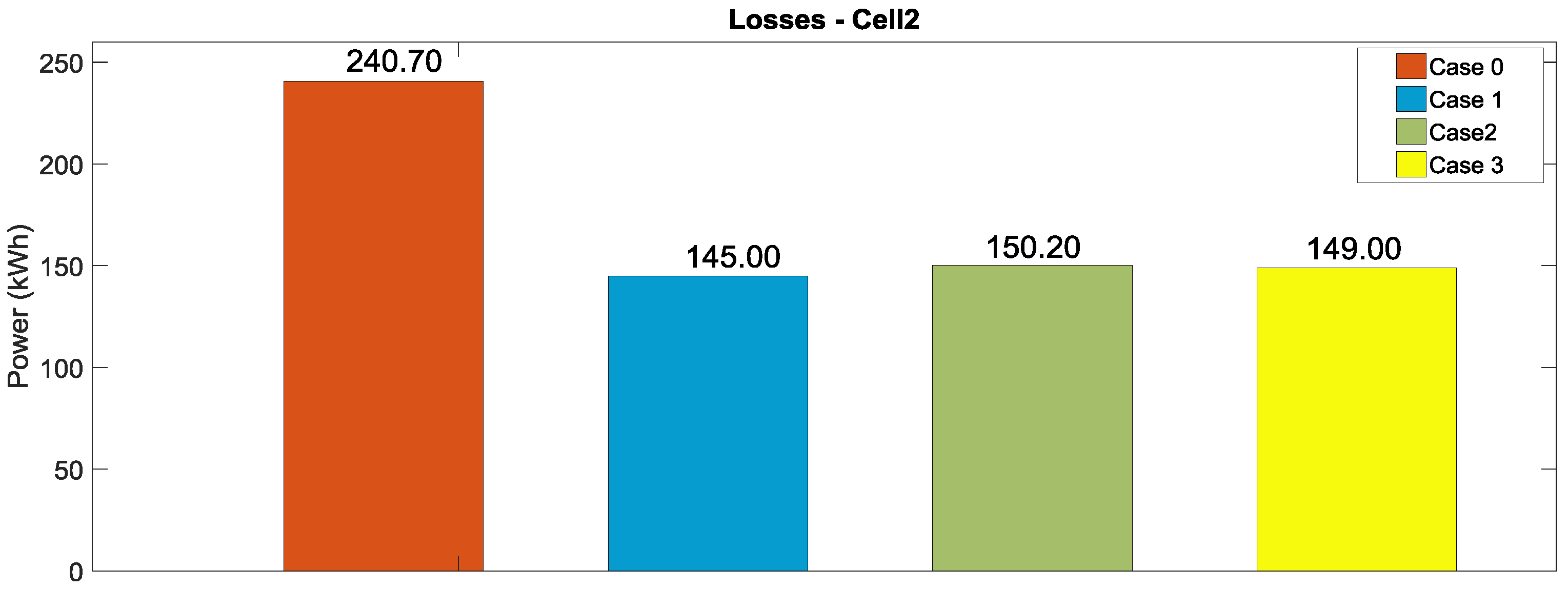 Energies 11 01659 g030