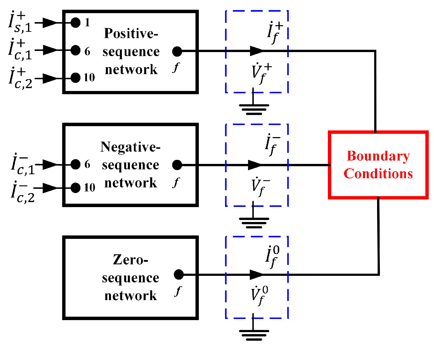 Energies 11 01660 g004 550